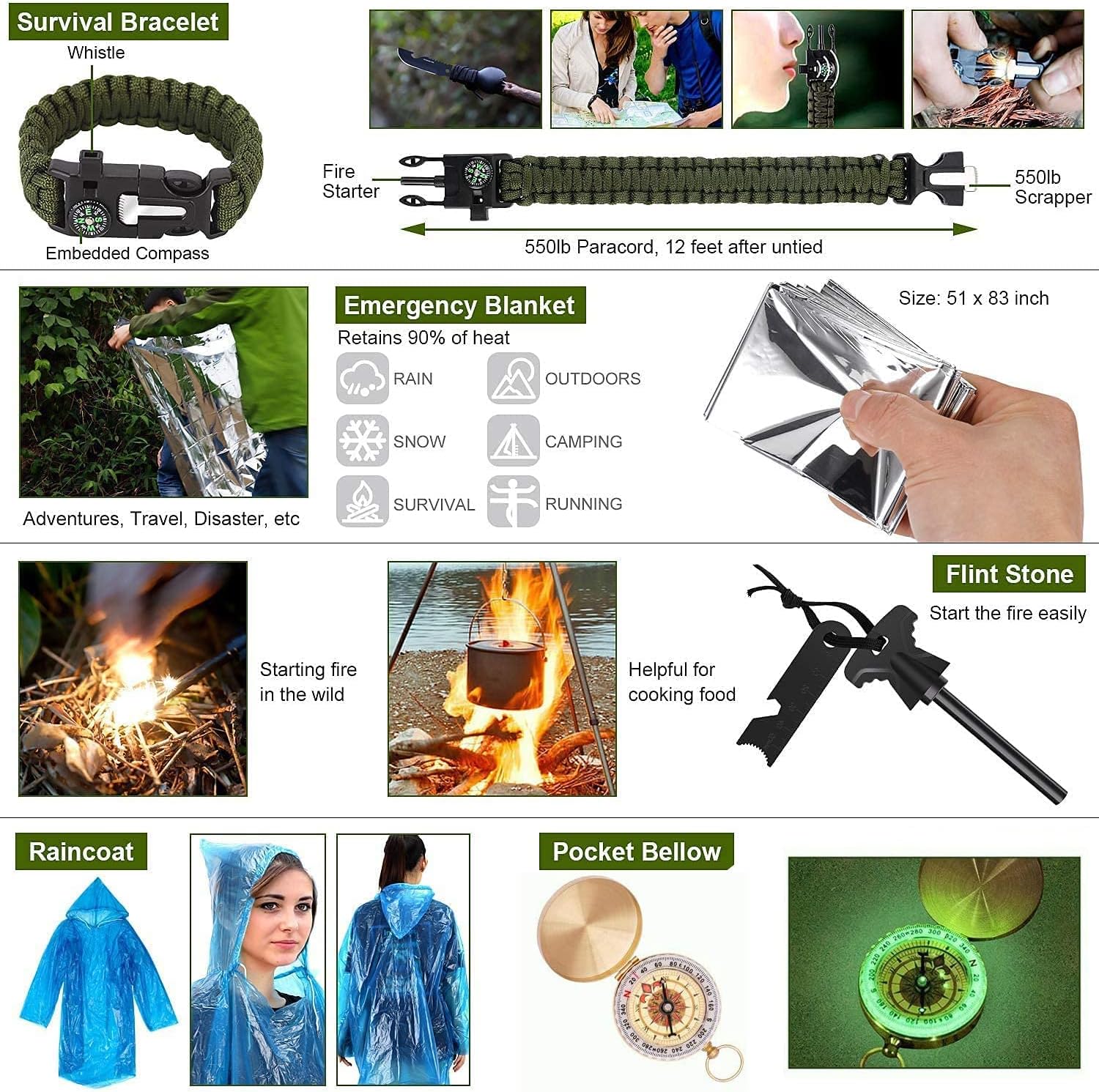 Survival Kit 32 in 1, Gifts for Men Dad Husband Teenage Boy