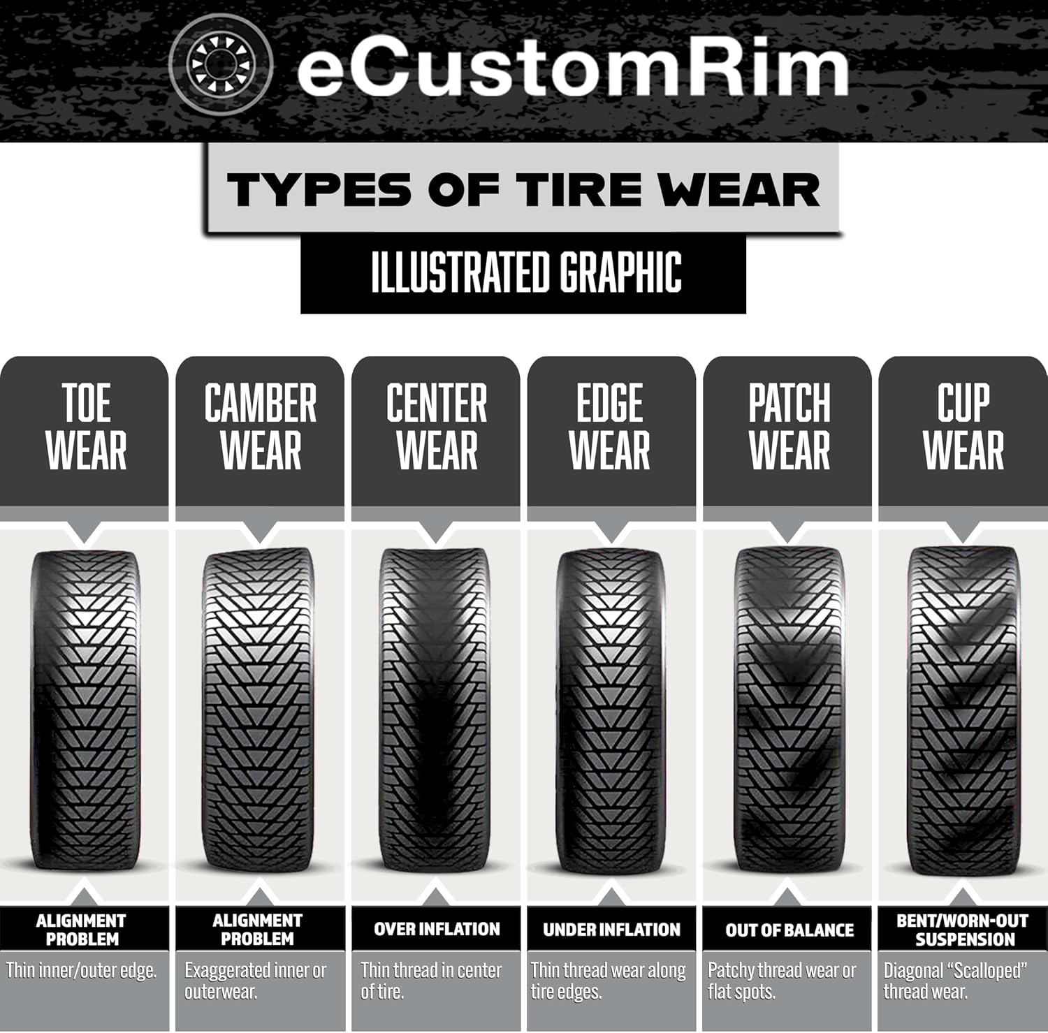 eCustomrim 2-Pack ST175/80D13 13 Inch DEEP TREAD Trailer Tire Load Range C | 6-Ply 1360 Lbs 175/80D13 175 80 13 Heavy Duty Equipment Utility Trailer