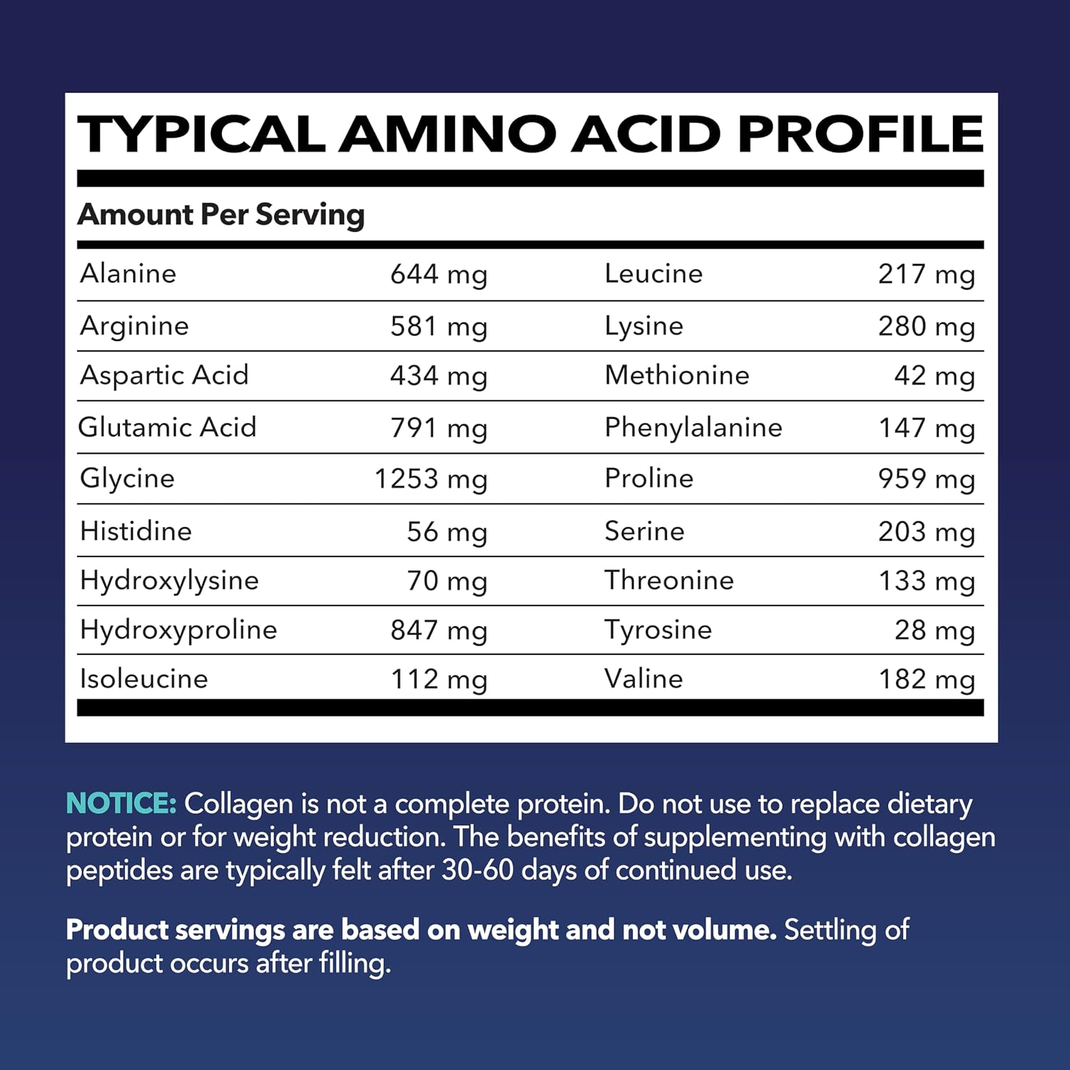 Collagen Peptides Powder with Probiotics, Unflavored, Hair, Skin & Nails