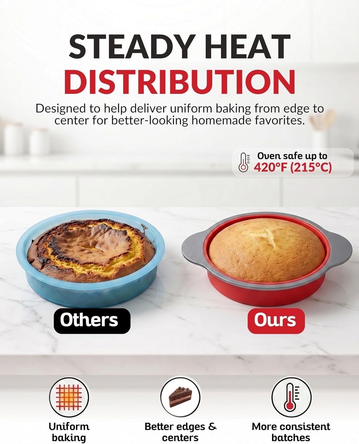 Premium Non-Stick Silicone Bread Loaf Pan, 9x5 Inches – Heavy-Duty Steel Frame, Non-Toxic, BPA & PFOA Free – Perfect for Pound Cakes, Breads, & More.