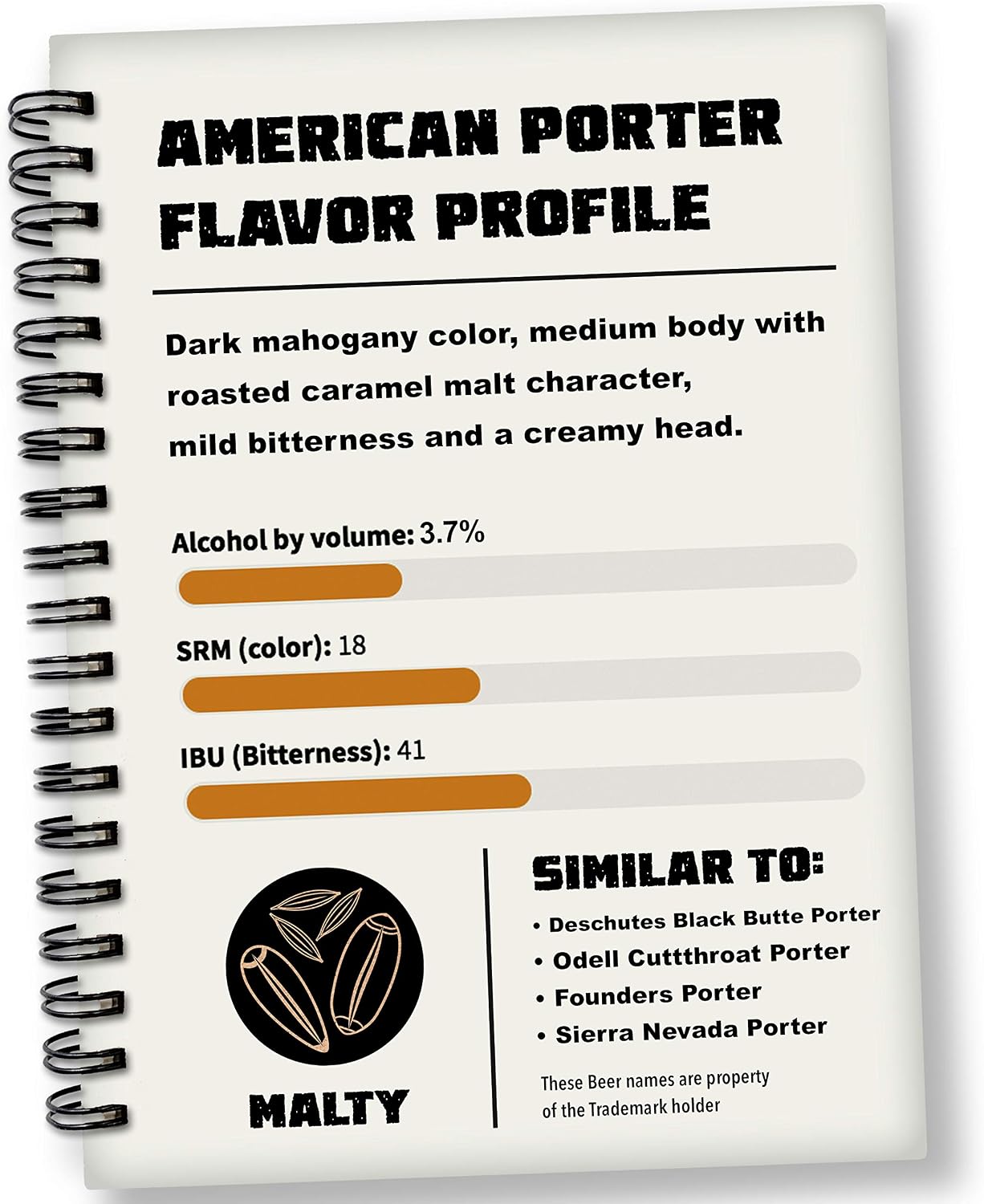 Mr. Beer St. Patrick’s Irish Stout 2 Gallon Homebrewing Refill