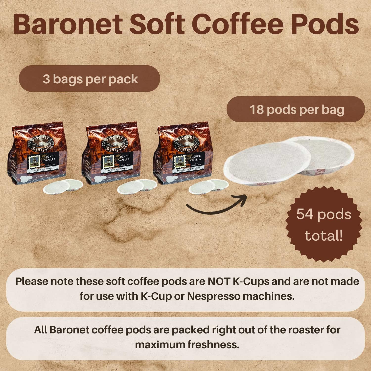 Baronet Coffee 8 Gram Coffee Pods, 100% Colombian, 54 Pods | Medium Roast, 100% Arabica Coffee, Regular Strength, 3 Bags of 18 Single Serve Pods, Compatible with Senseo Coffee Machines