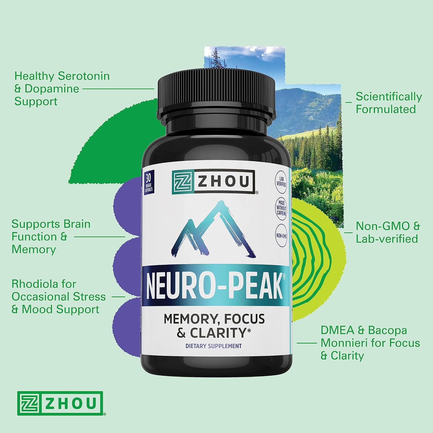 ZHOU Neuro-Peak - Brain Vitamins - 30 Veggie Capsules (Pack of 1) | Brain Supplements for Memory and Focus, Nootropic for Men & Women, Support Pill Adults