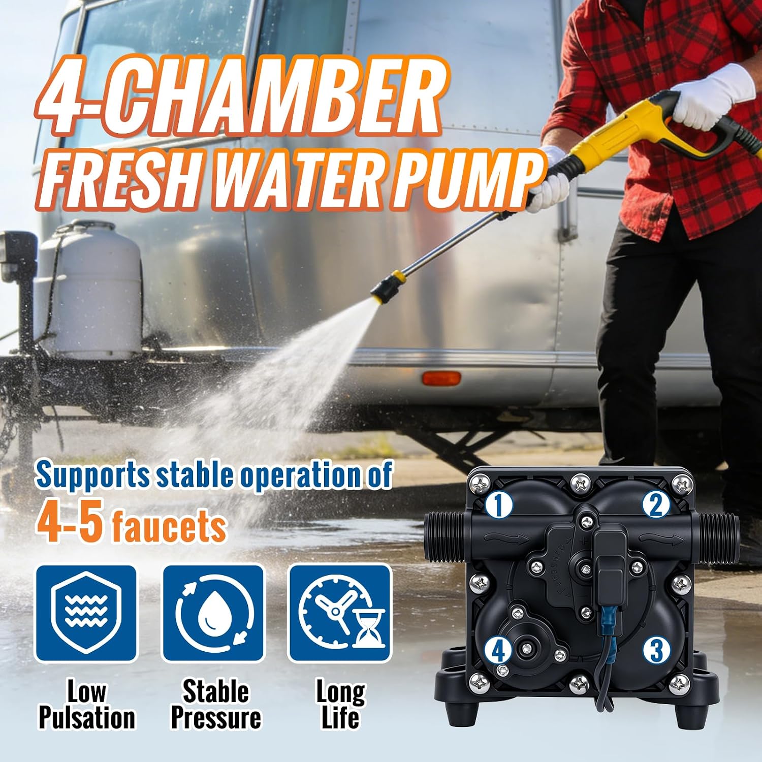 YOUNGTREE 55-Series 110V AC Fresh Water Diaphragm Pump 7GPM 70PSI 110volt 5-Chamber Water Pressure Washdown Pump On Demand with Pressure Switch for Irrigating, Home, Sprinkler, RV, Marine