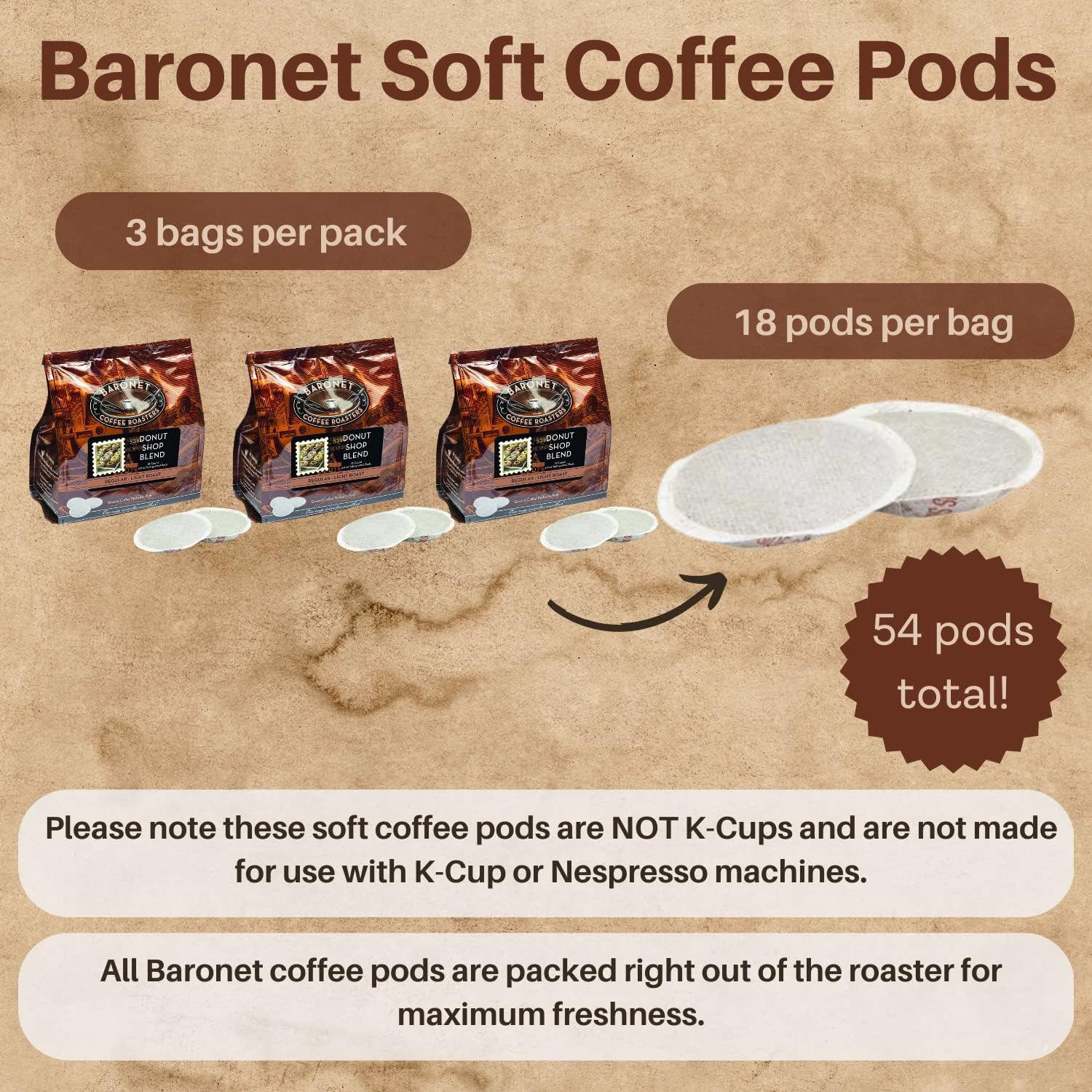 Baronet Coffee 8 Gram Coffee Pods, 100% Colombian, 54 Pods | Medium Roast, 100% Arabica Coffee, Regular Strength, 3 Bags of 18 Single Serve Pods, Compatible with Senseo Coffee Machines