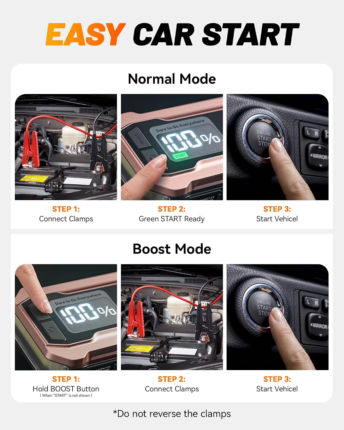 WOLFBOX 4000A Jump Starter, 12V Car Battery Jumper Starter Portable with 65W Quick Charger, LED Display