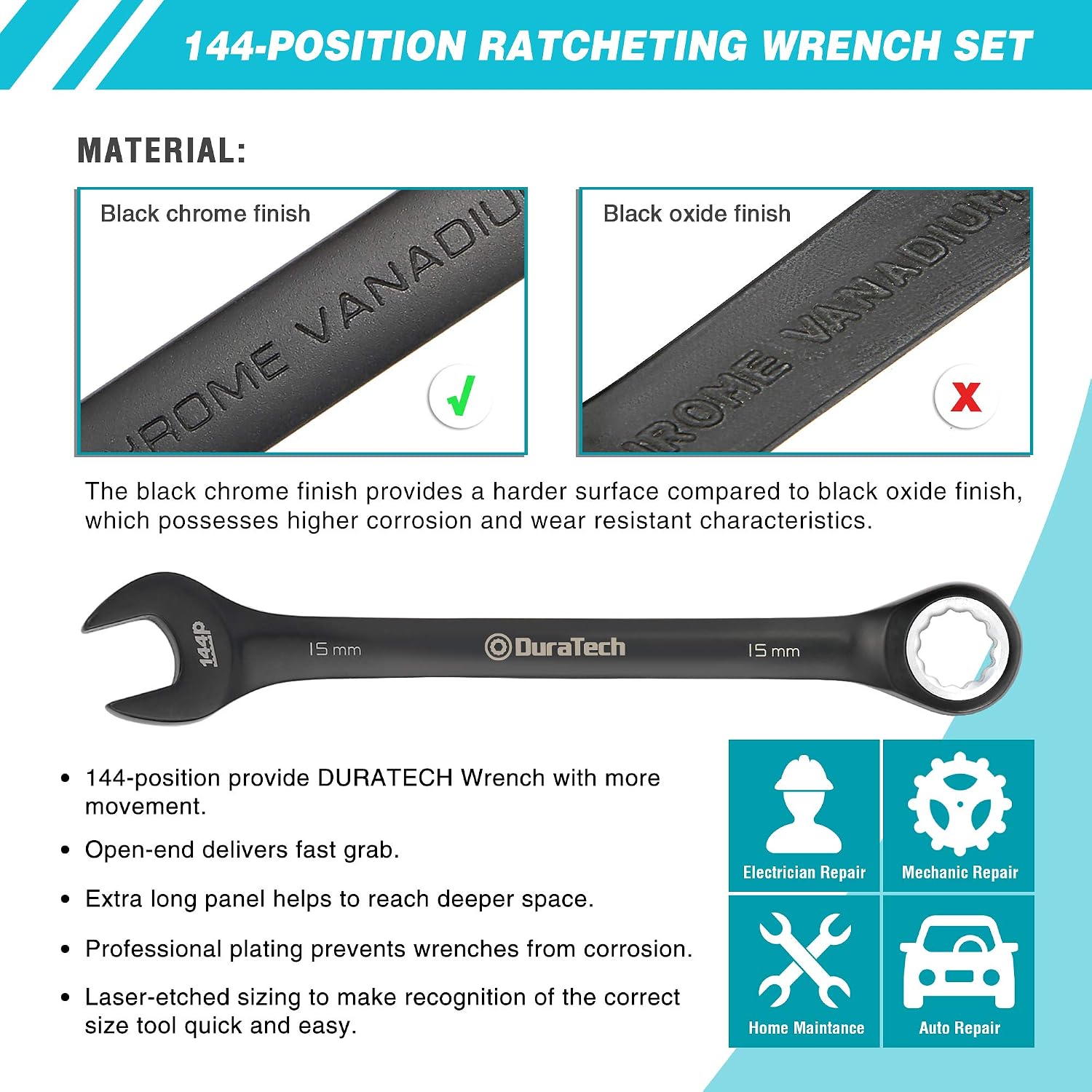 DURATECH 144-P Ratcheting Combination Wrench Set, 2.5° Swing Arc, SAE