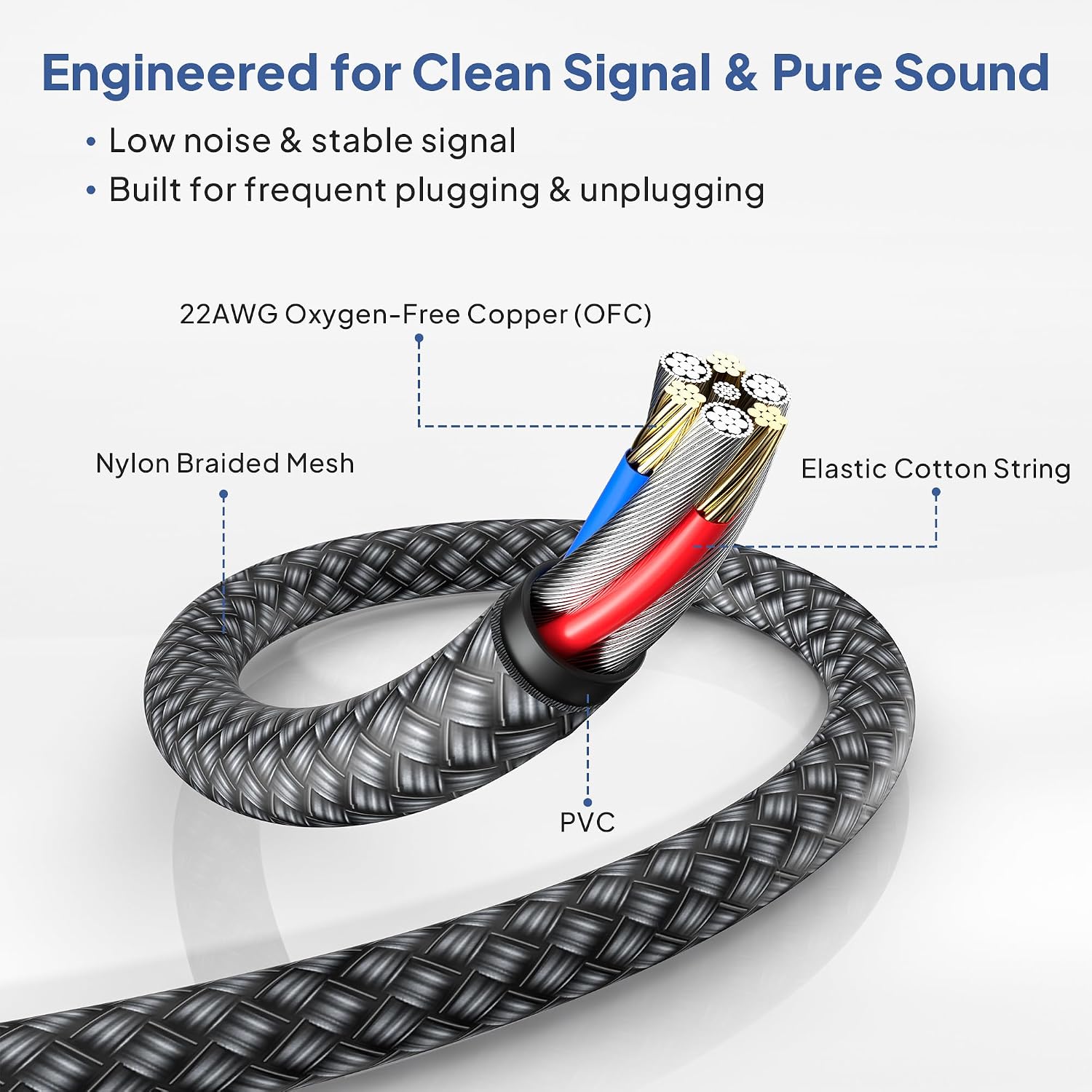 Elebase 1/4 Inch TRS Instrument Cable 10FT 2Pack,6.35mm Male Guitar Cord 3M