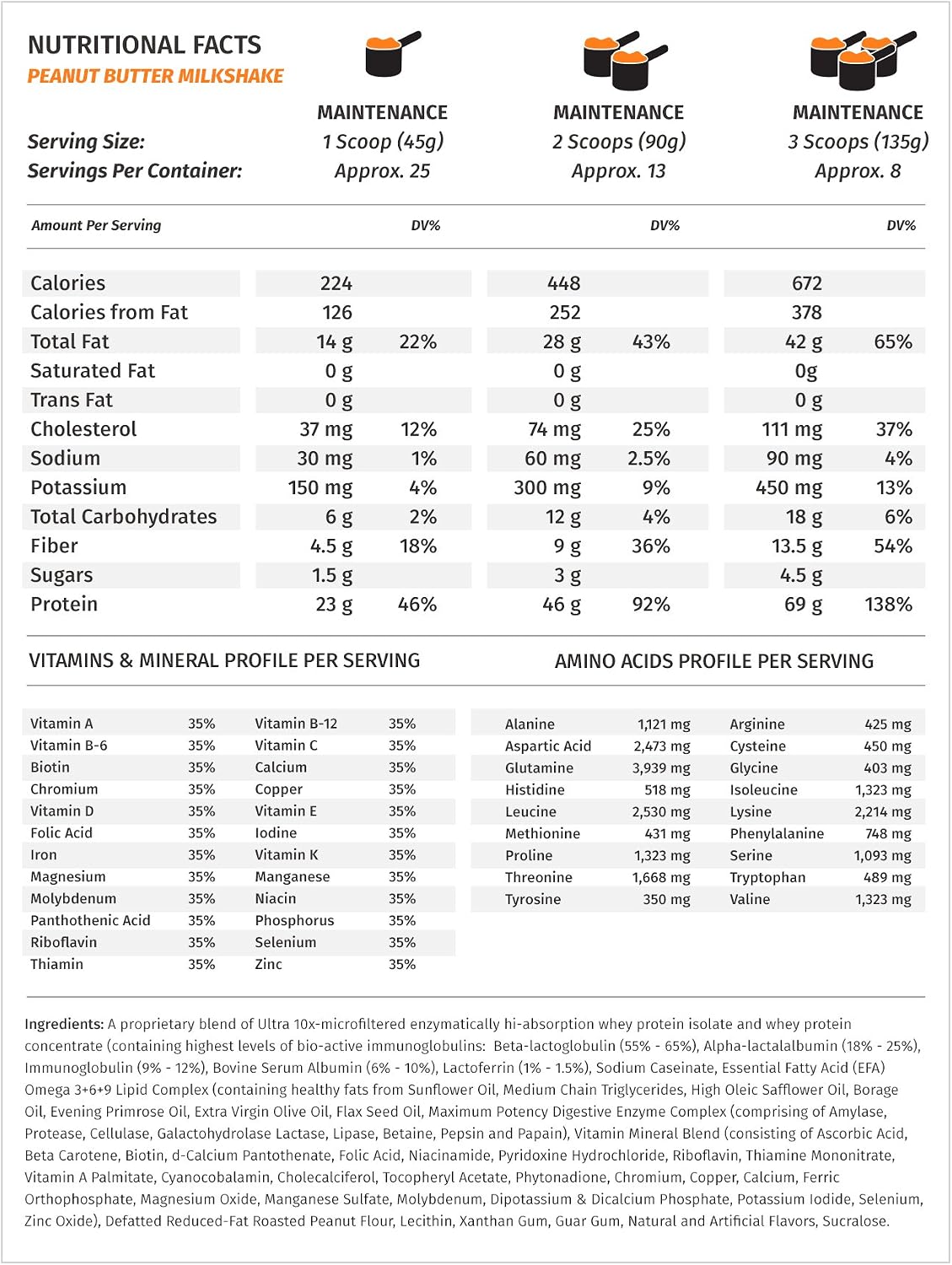 Metabolic Nutrition - Musclean - Milkshake, Whey High Protein Meal Replacement, Maintenance Nutrition, Low Carb, Keto Diet, Digestive Enzymes, Chocolate, 2.5 Pound (25 ser)