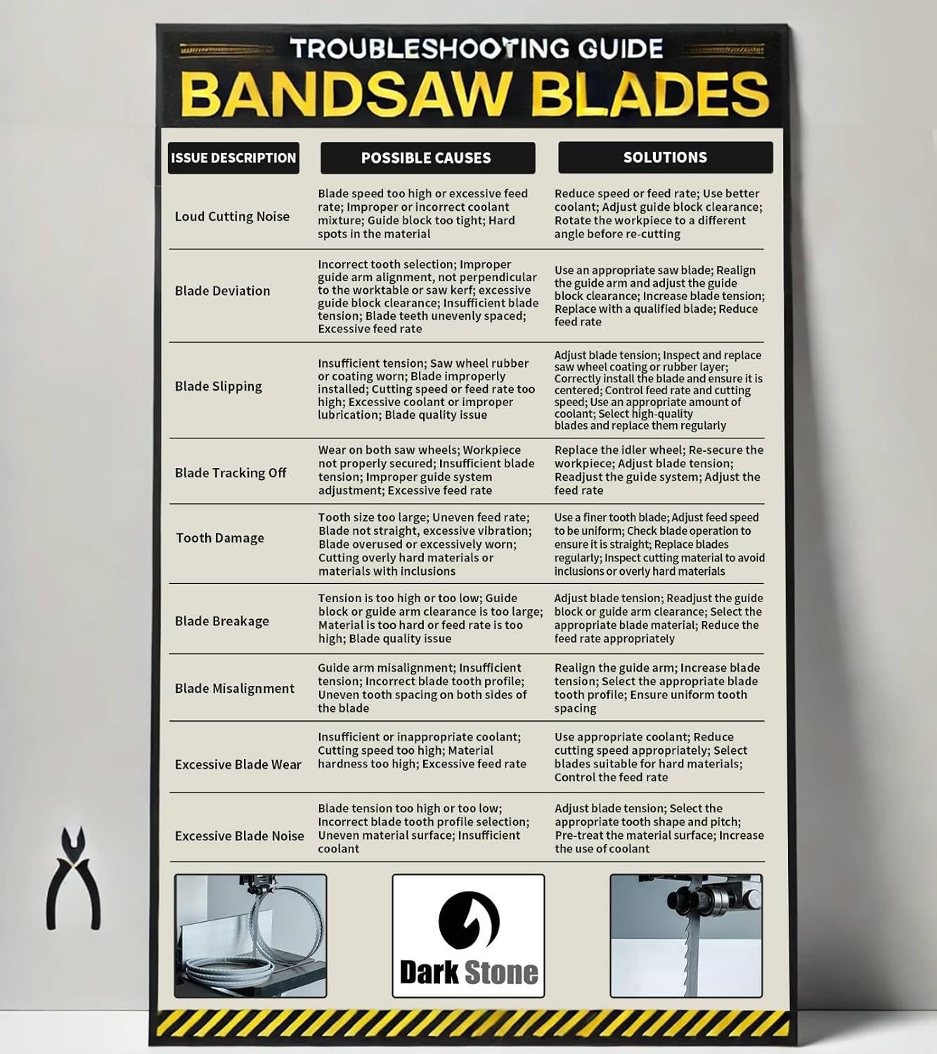 Dark Stone 131-1/2" Carbide-Tipped Resaw Bandsaw Blade, 3/4" x 2 TPI