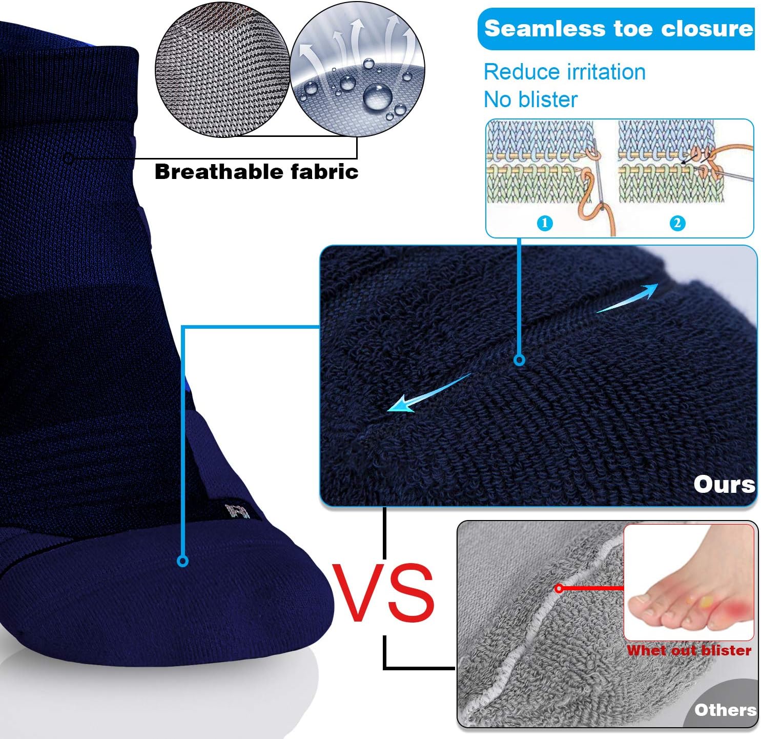 Hylaea Unisex Coolmax No Show Athletic Running Socks, Cushioned No Blisters