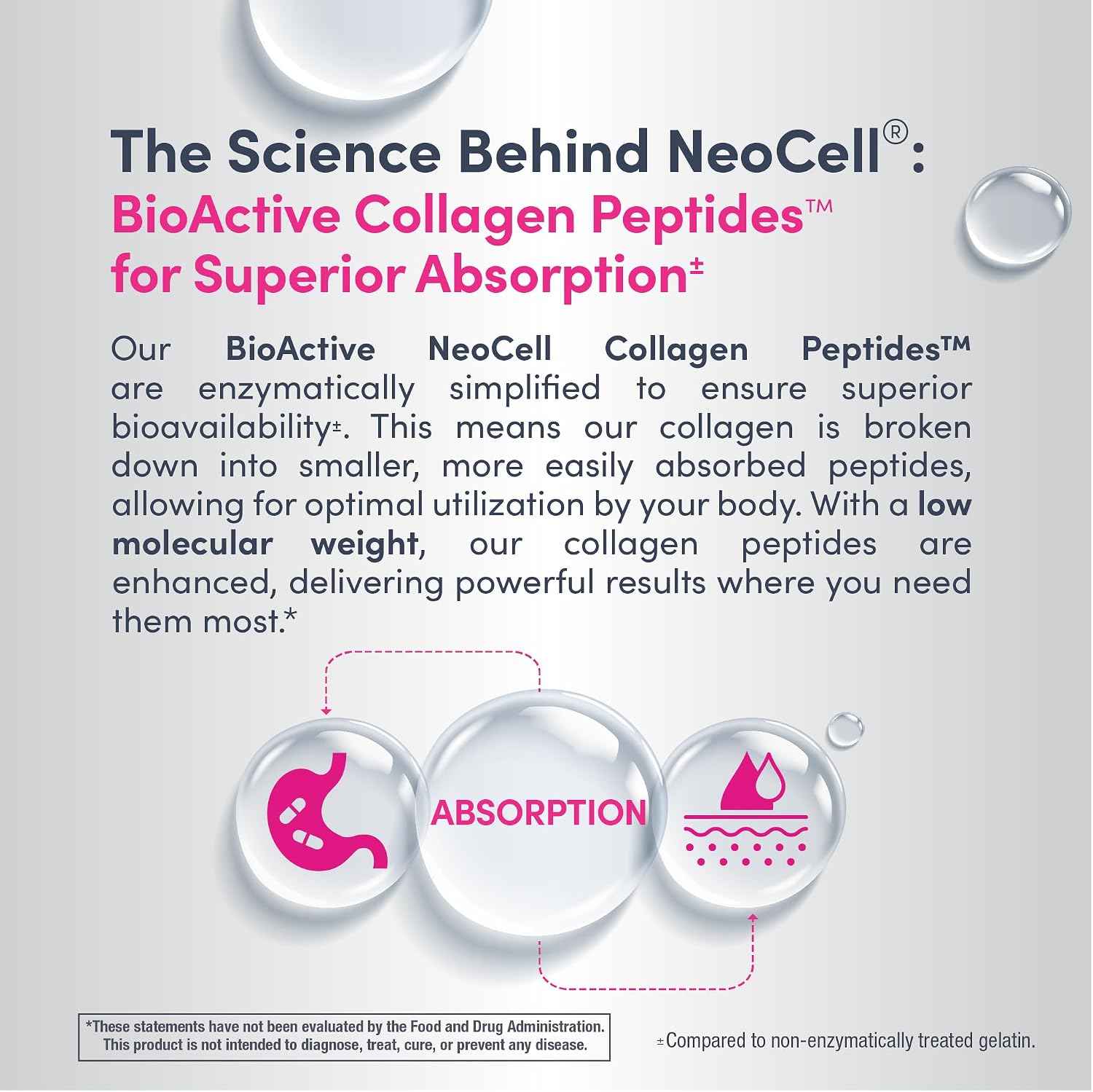 NeoCell Collagen Peptides Pills | 360 Caplets | with Vitamin C | Supplement for Women and Men | Supplement for Women and Men