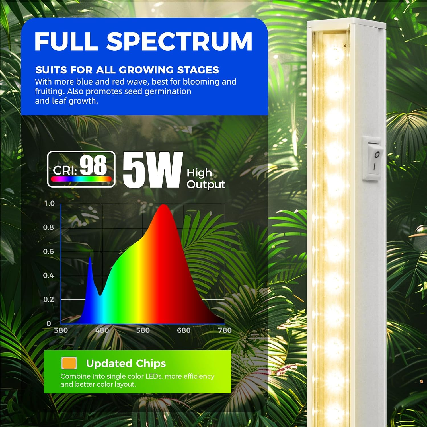 Barrina T5 Grow Lights for Indoor Plants, Full Spectrum, 2FT, 8 Packs