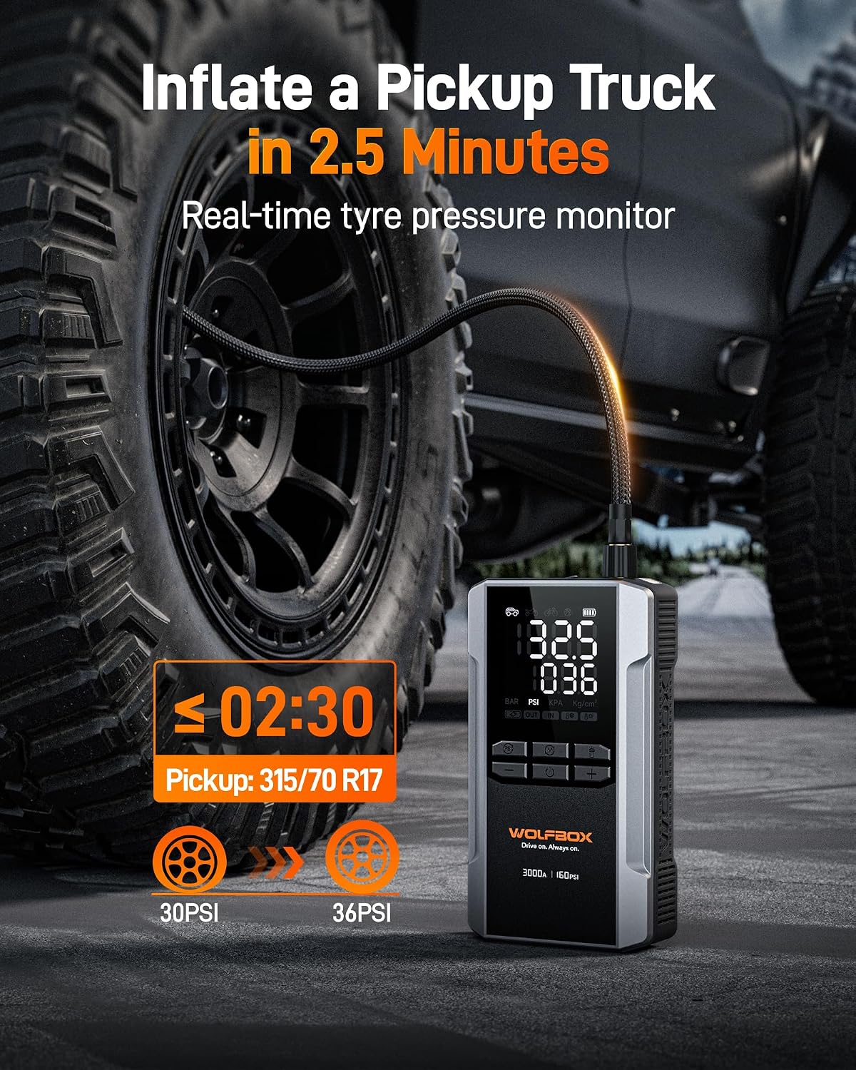WOLFBOX MV16A 3000A Jump Starter with Air Compressor, 59.2Wh&160PSI Portable Car Battery Jump Starter with 65W Fast Charging, 12V Battery Pack (8L Gas 6L Diesel) with Boost, Light and Jumper Cables
