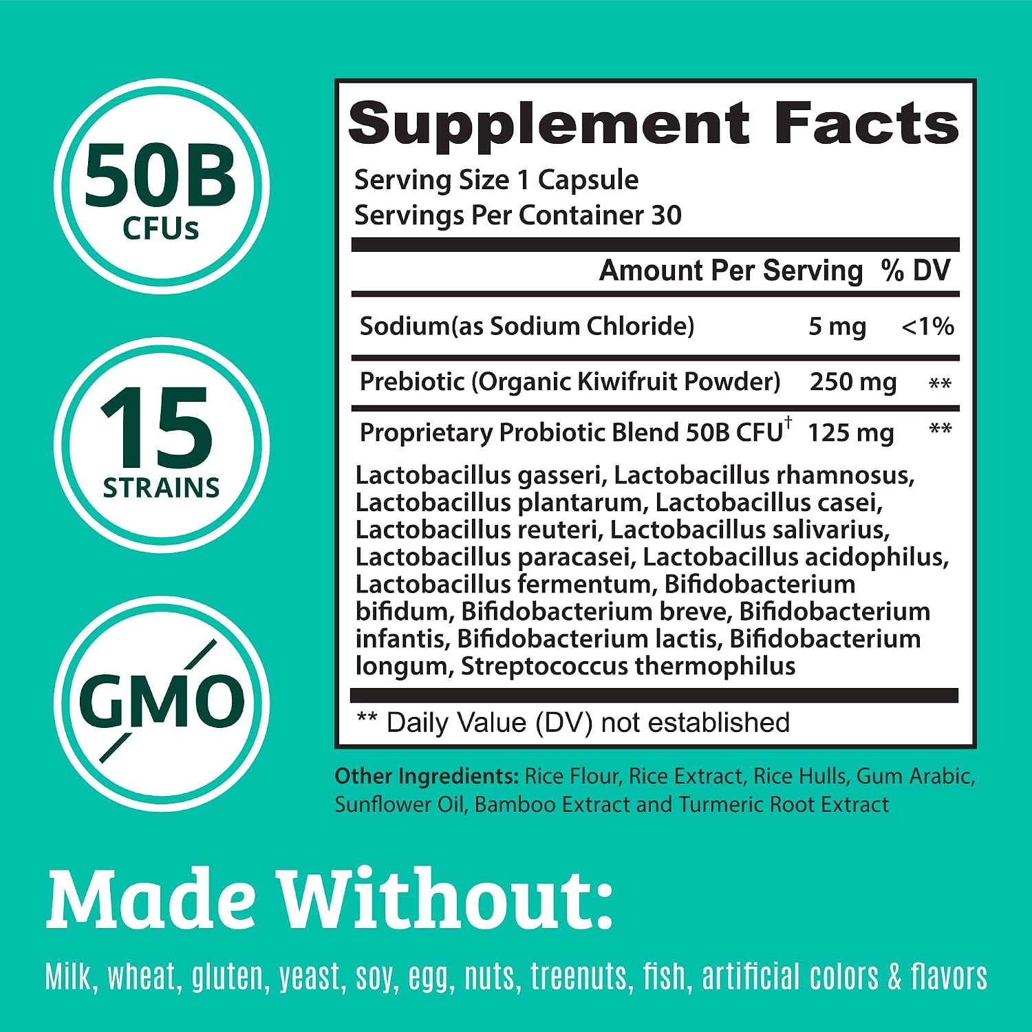 Prebiotics and Probiotics: Lactobacillus Gasseri, Lactobacillus Rhamnosus, Plantarum, Casei, Bifidobacterium longum, lactis
