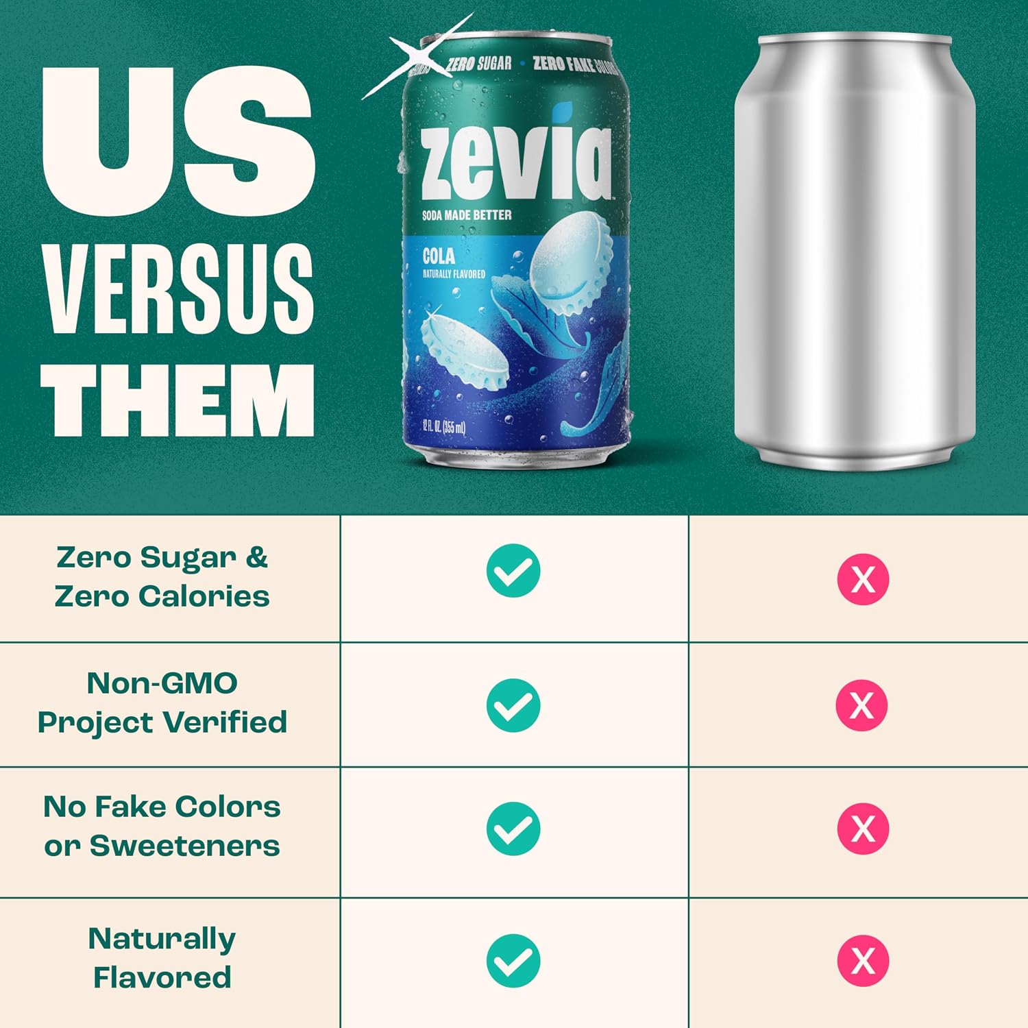 Zevia Zero Calorie Soda, Orange, 12 Ounce Cans (Pack of 6)