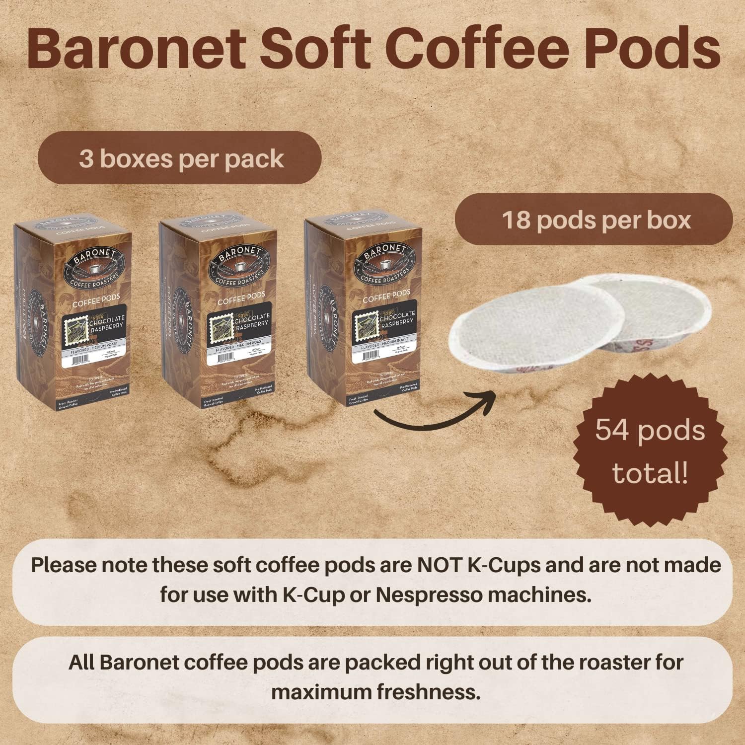 Baronet Coffee 10 Gram Coffee Pods, Breakfast Blend, 54 Pods | Light Roast, 100% Arabica Coffee, Regular Strength, 3 Boxes of 18 Individually Wrapped Single Serve Pods