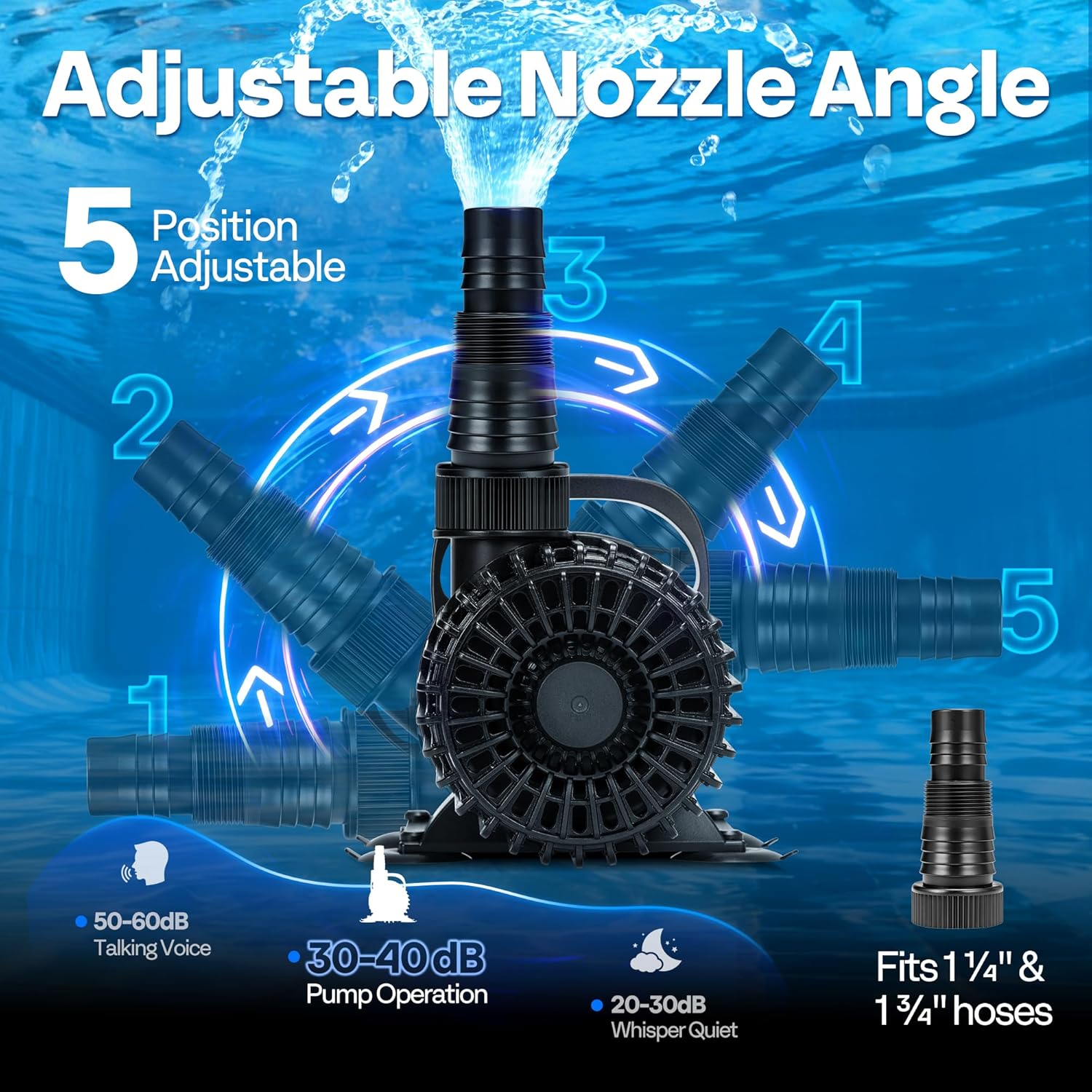 VIVOHOME 100W Pond Pump, 1600GPH Submersible Water Pump for Koi Pond