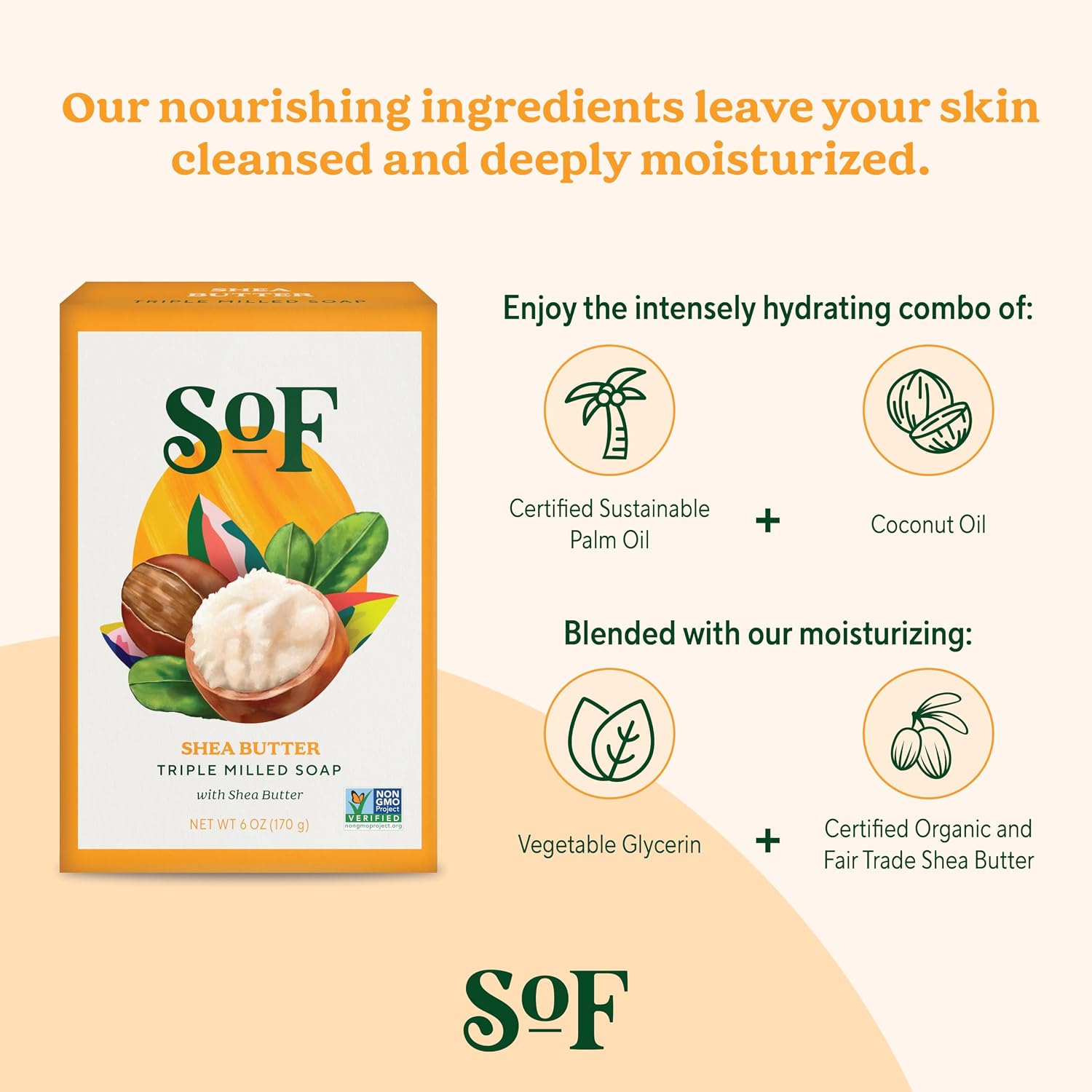South Of France SoF Triple Milled Bar Soap, Coconut & Shea Butter
