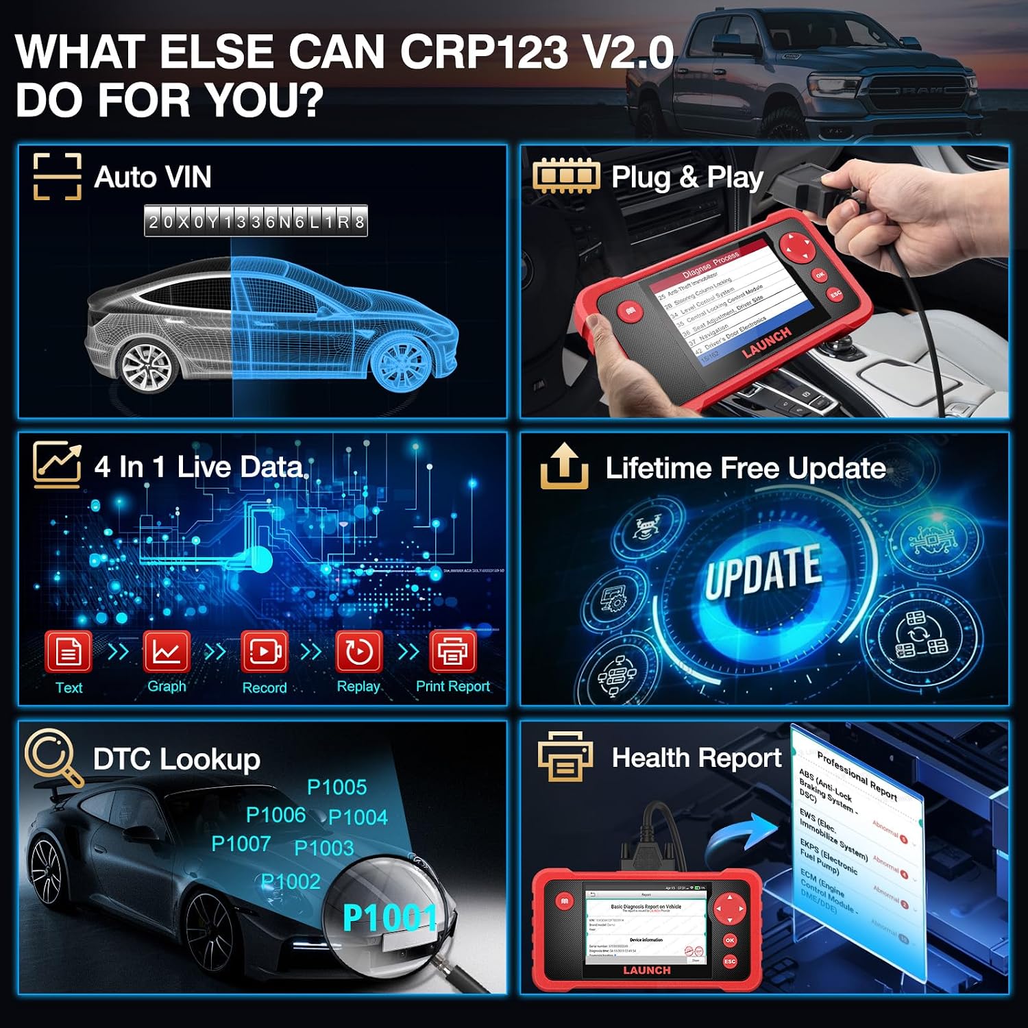 LAUNCH CRP123 V3.0 Elite OBD2 Scanner, Engine ABS SRS Transmission, 3 Resets | Oil Service/Throttle Relearn/SAS Reset