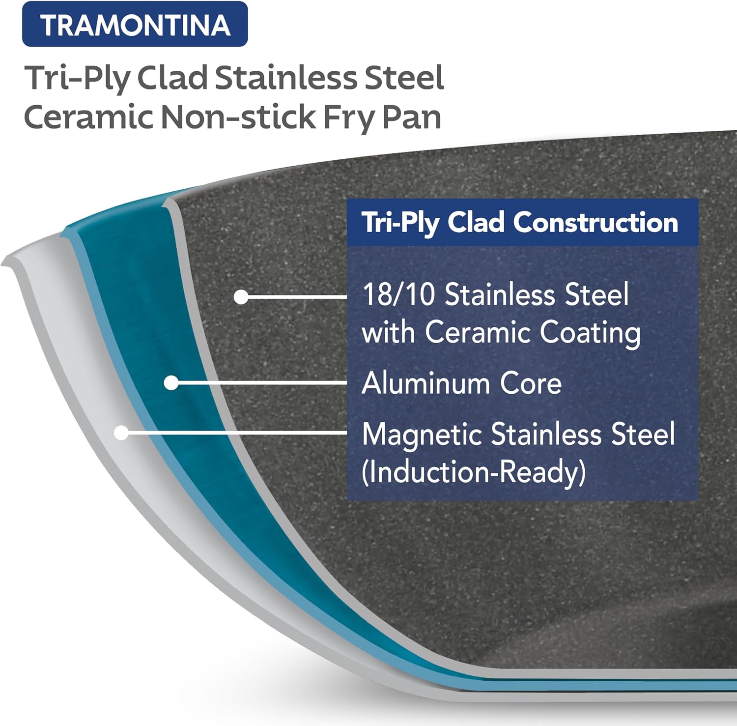 Tramontina Signature Tri-Ply Clad Stainless Steel 12-Inch Large Frying Pan | Induction-Ready Skillet, Dishwasher-Safe, NSF-Certified