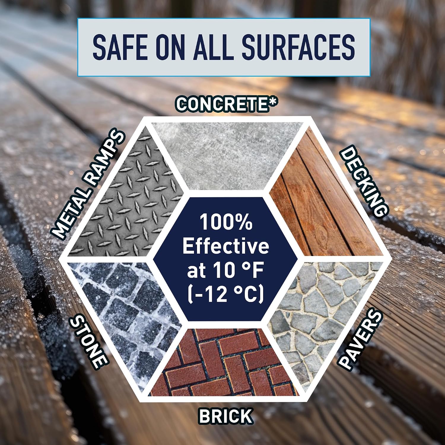 Safe Paw Pet-Safe Ice Melt, Salt & Chloride-Free Deicer, 35 Lbs | Non-Corrosive, Dog-Friendly Snow Melter for Concrete, Wood Decks