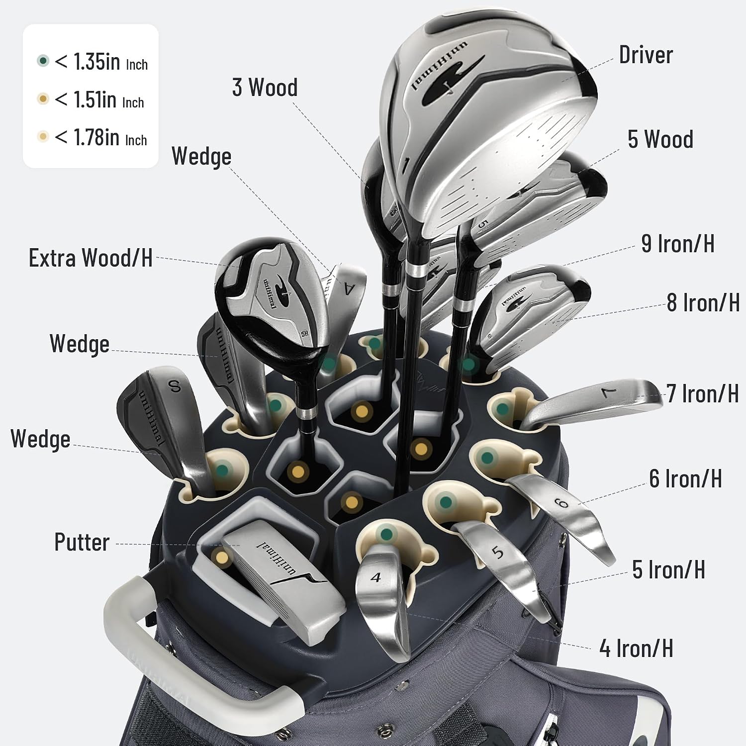 StablePoint Golf Cart Bag with 14-Way Full-Length Divider Top | S&T-Lock Golf Bag for Men with Magnetic Pocket, Cooler Pocket & Rain Cover