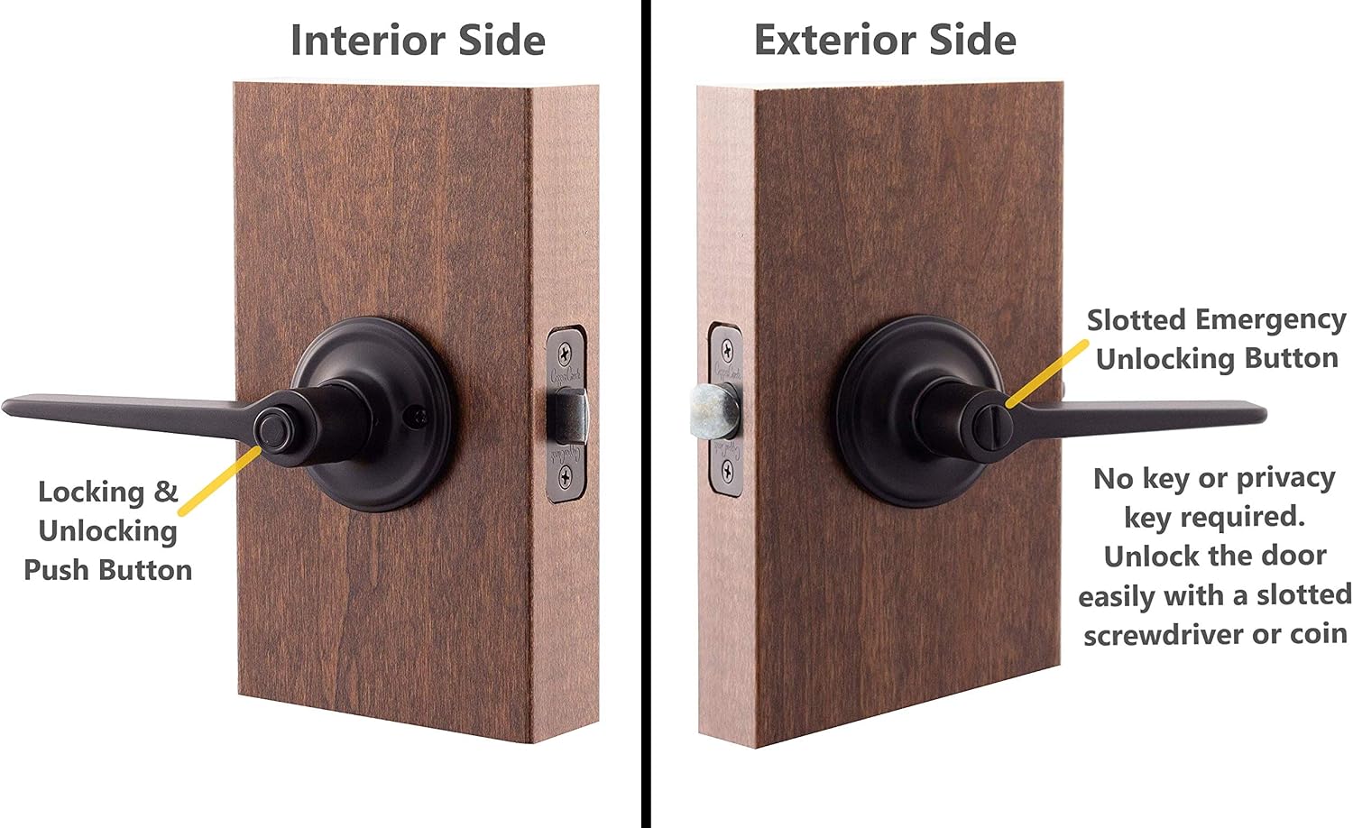 Copper Creek ZL2231BC Zl2231Bc Contemporary Push Button Privacy Zane Non-Handed Lever, Black