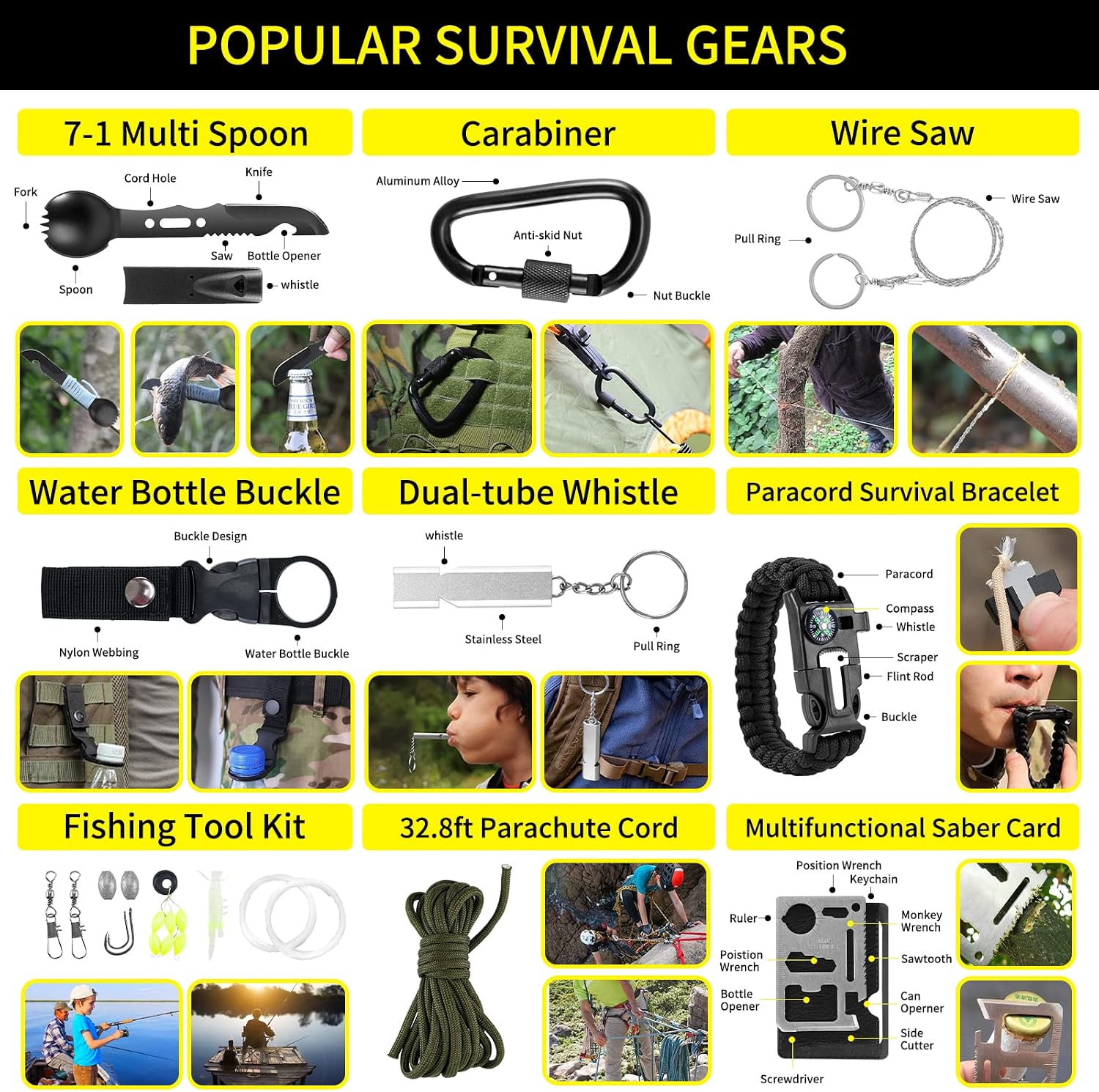 Gifts for Men Fathers Day Survival Kit and First Aid kit