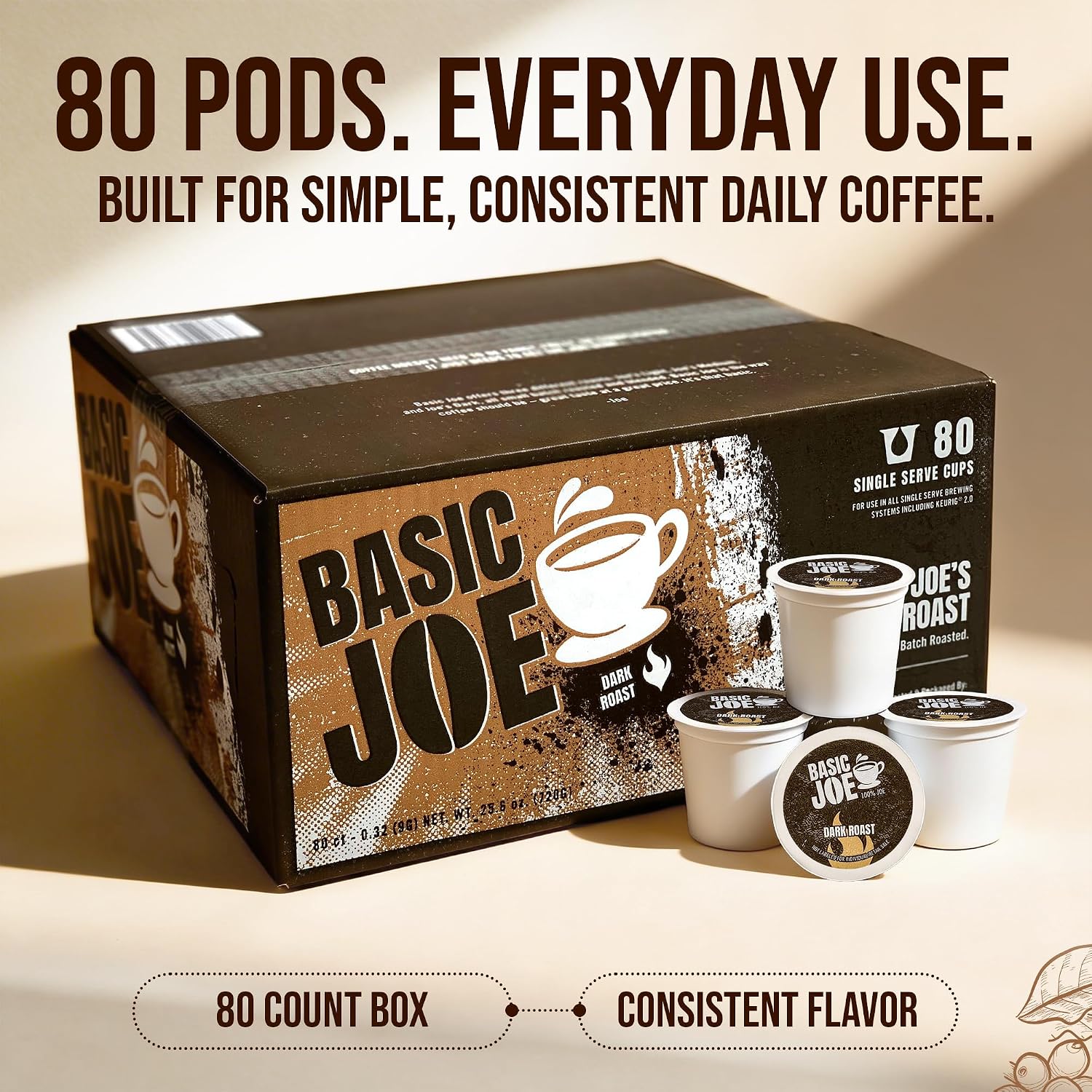 Basic Joe Coffee Pods, Medium Roast, 80 Count K-Cup, 100% Arabica