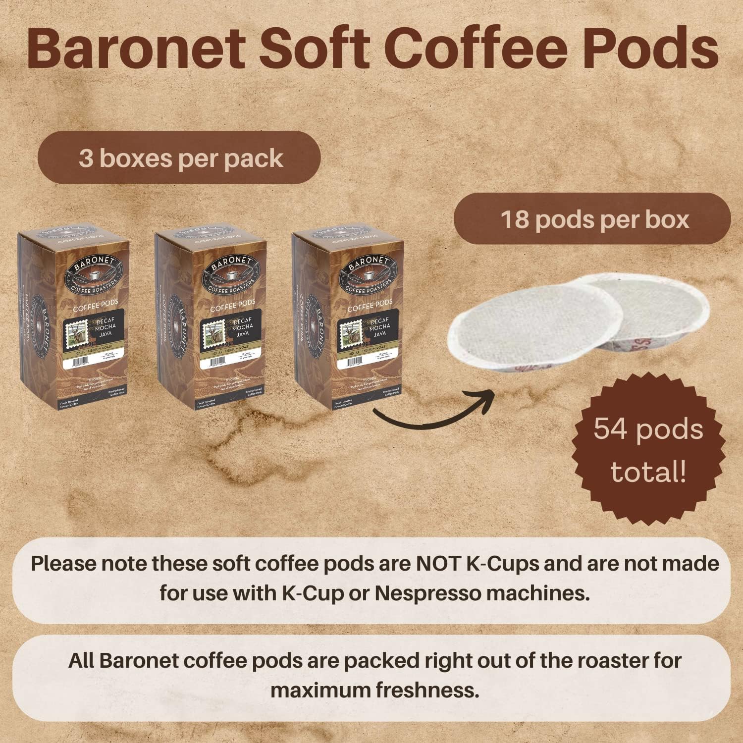 Baronet Coffee 10 Gram Coffee Pods, Breakfast Blend, 54 Pods | Light Roast, 100% Arabica Coffee, Regular Strength, 3 Boxes of 18 Individually Wrapped Single Serve Pods