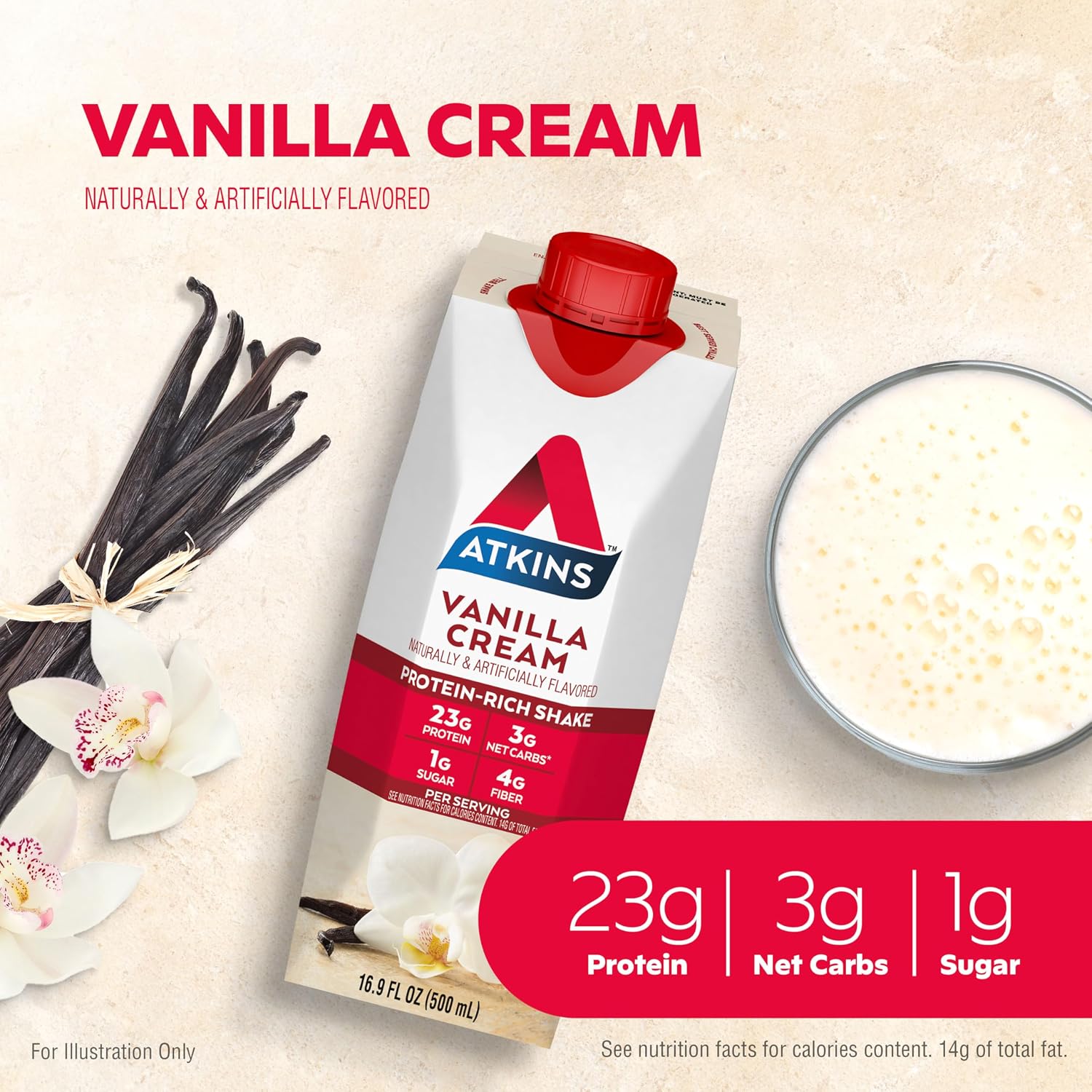 Atkins Vanilla Cream Meal Size Protein Shake, 23g Protein, Low Glycemic, 3g Carb, 1g Sugar, Keto Friendly