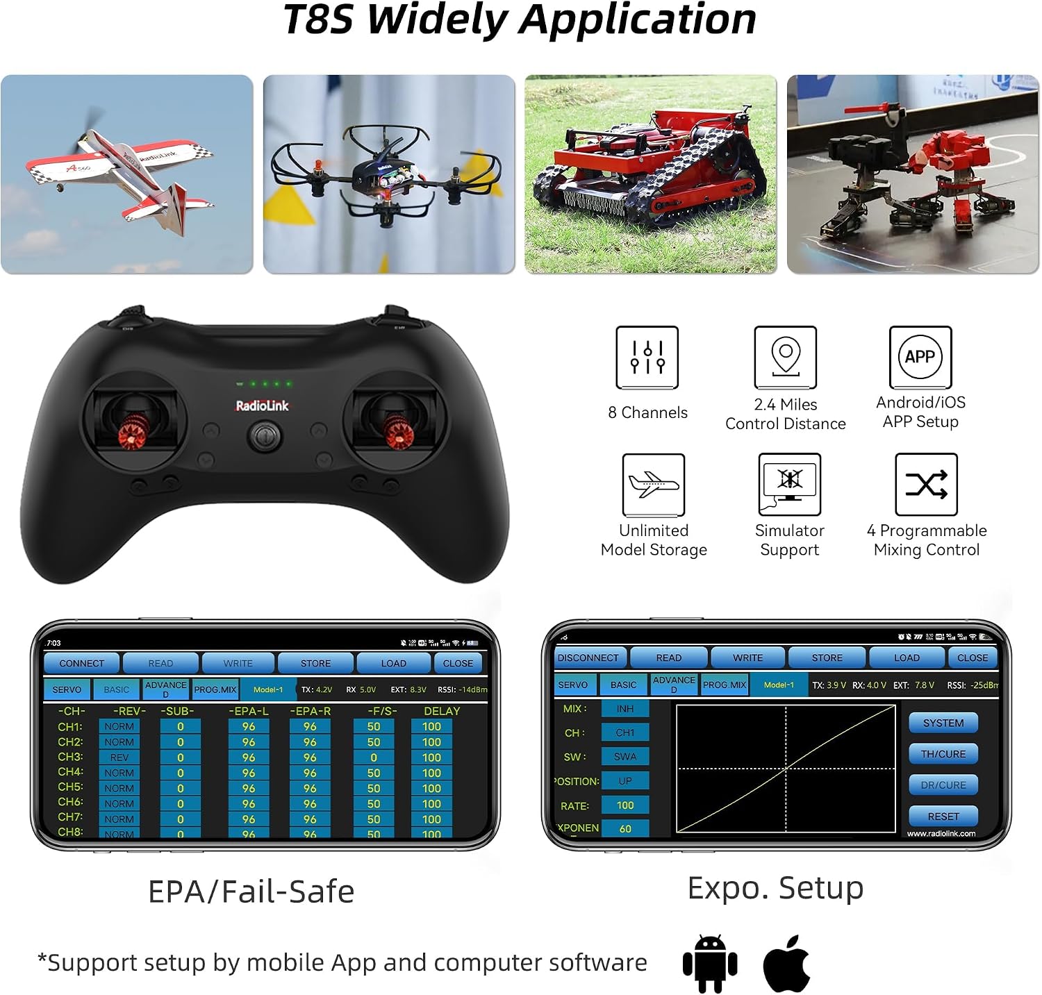 Radiolink A560 Ready to Fly (RTF) 3D Byme-A Gyro 6 Flight Modes RC Airplane