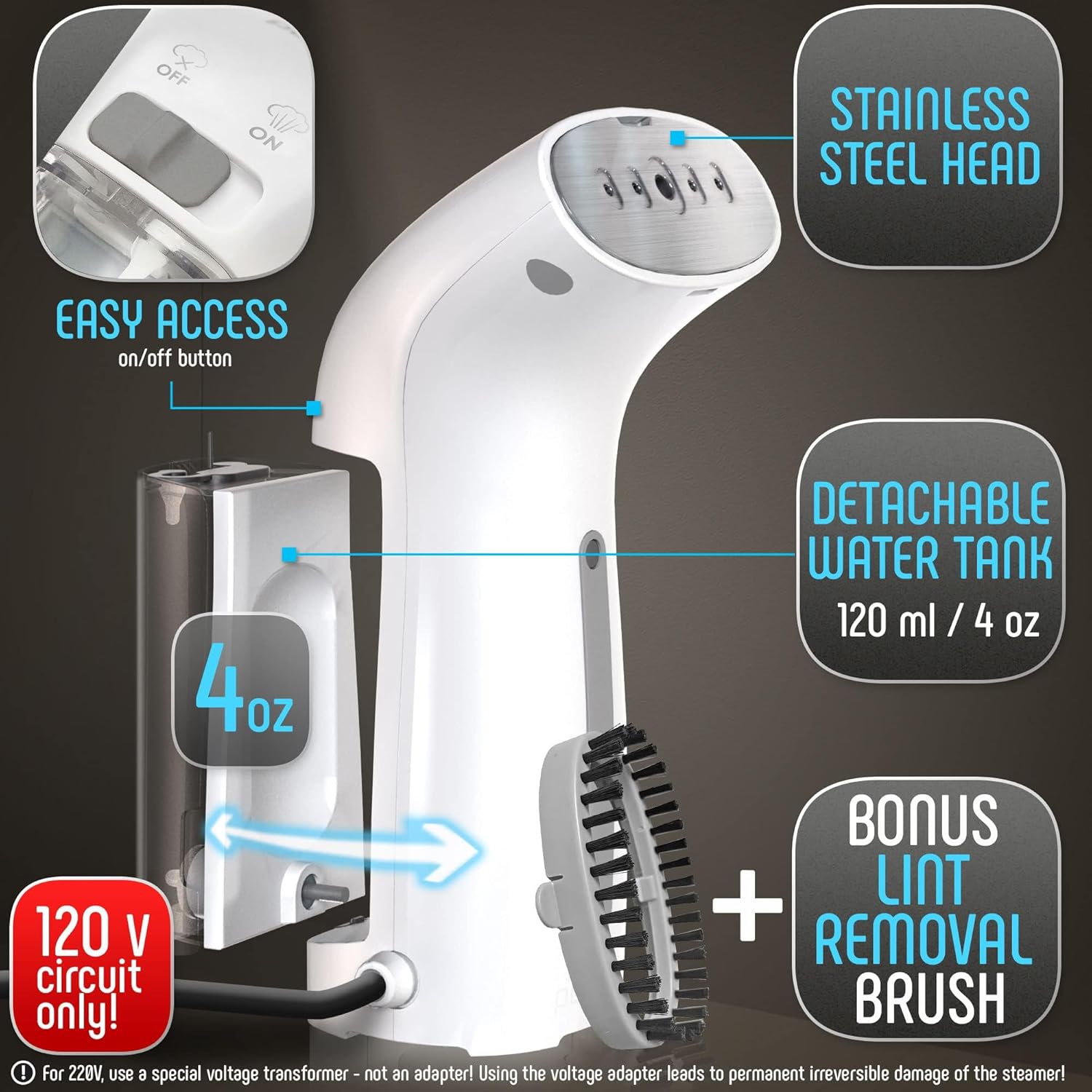 Polardo Travel Garment Steamer - Compact Portable Handheld Clothes Steamer with 360° Anti-Spill Technology