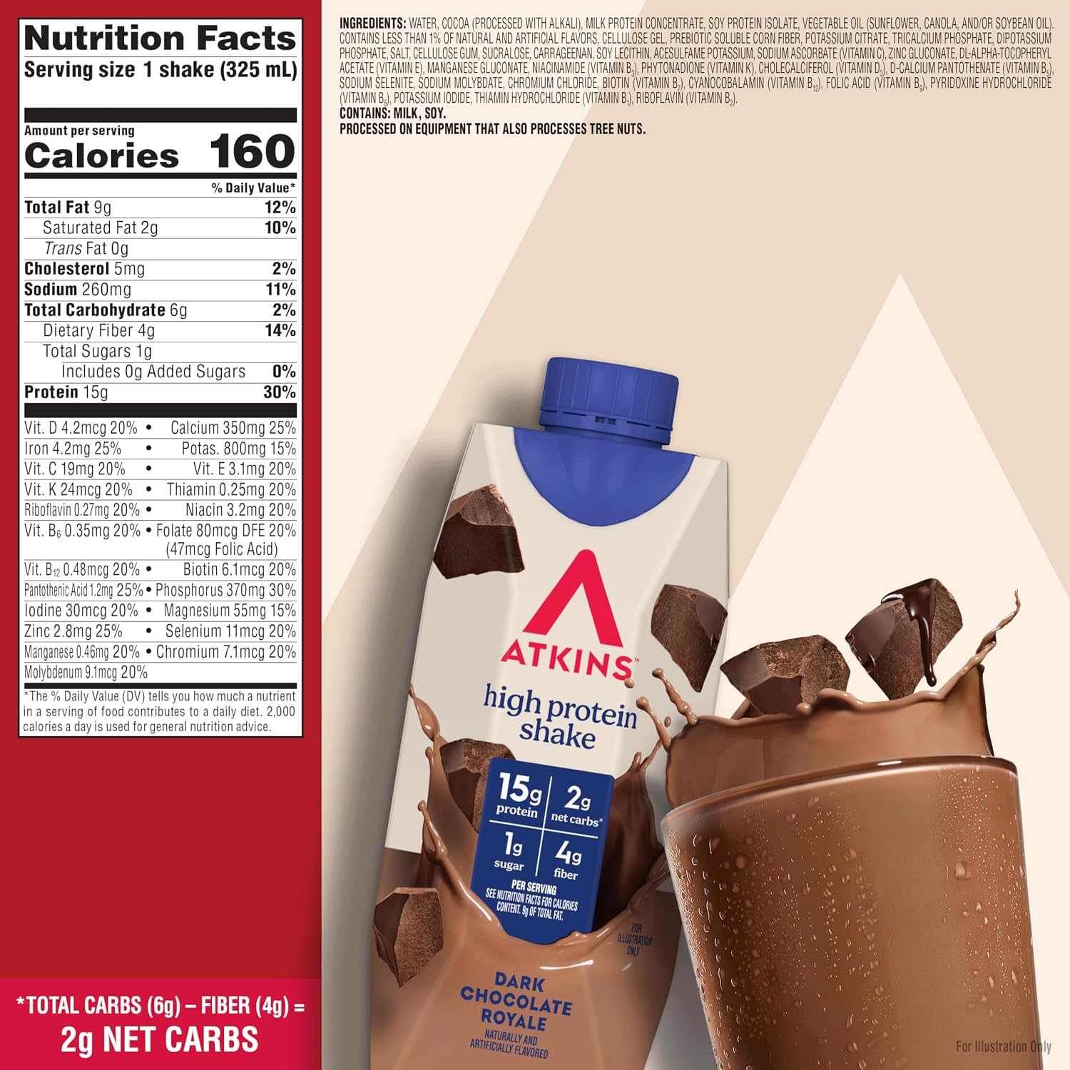 Atkins Milk Chocolate Delight High Protein Shake, 15g Protein, 12 Count | 15g Protein, 3g Fiber, 2g Net Carb, 1g Sugar, Chocolate Flavored, Keto Friendly, Ready to Drink, 12 Count
