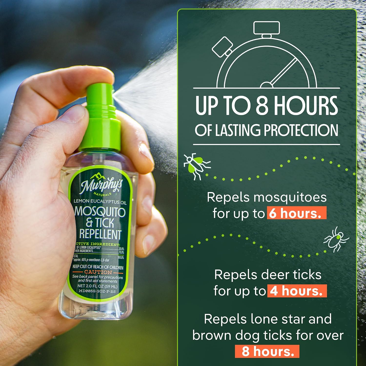 Murphy's Naturals Mosquito & Tick Bug Repellent Spray, 4 fl oz (Pack of 2) | 30% oil of lemon eucalyptus, EPA-registered & DEET-free*; 4 fl oz pump 2-pack protects skin & gear up to 6 hours