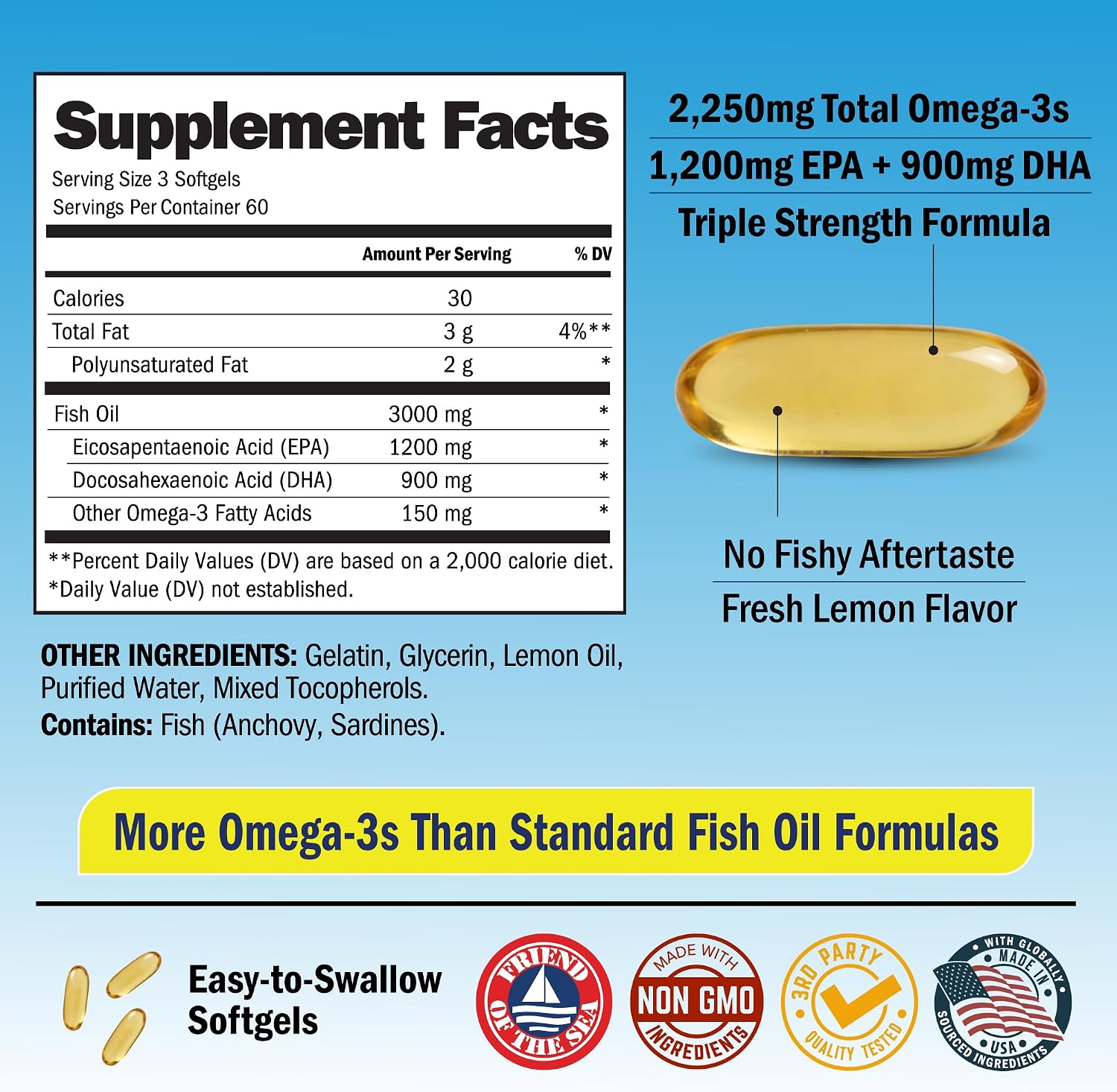 Triple Strength Omega 3 Fish Oil 3000mg for Women and Men, 90 Softgels | High Potency Omega 3 Supplement, Burpless Lemon Flavor Fish Oil - 2250mg Essential Fatty Acids with DHA & EPA, Wild Caught