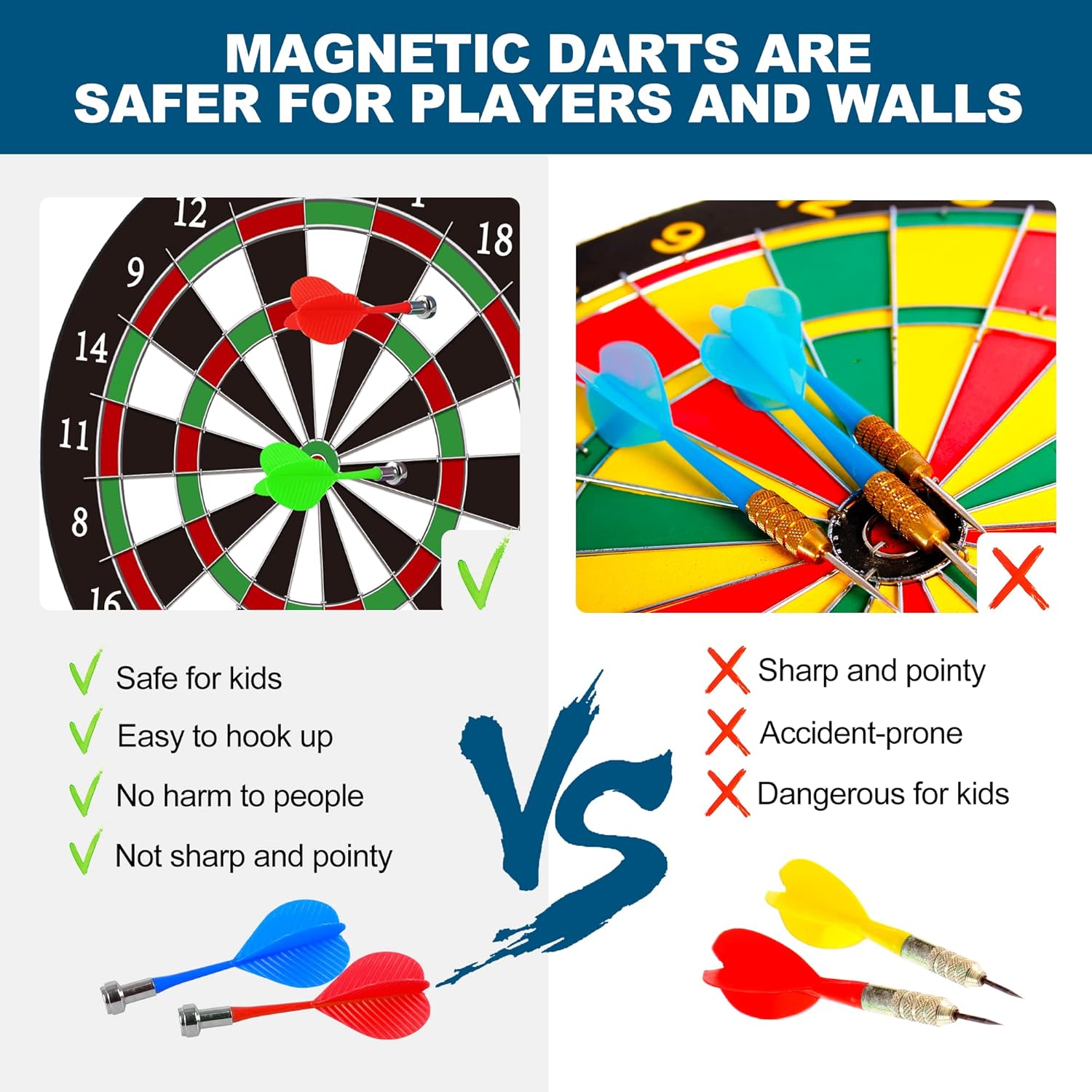 Dart Board - 12pcs Magnetic Darts - Excellent Indoor Game and Party Games