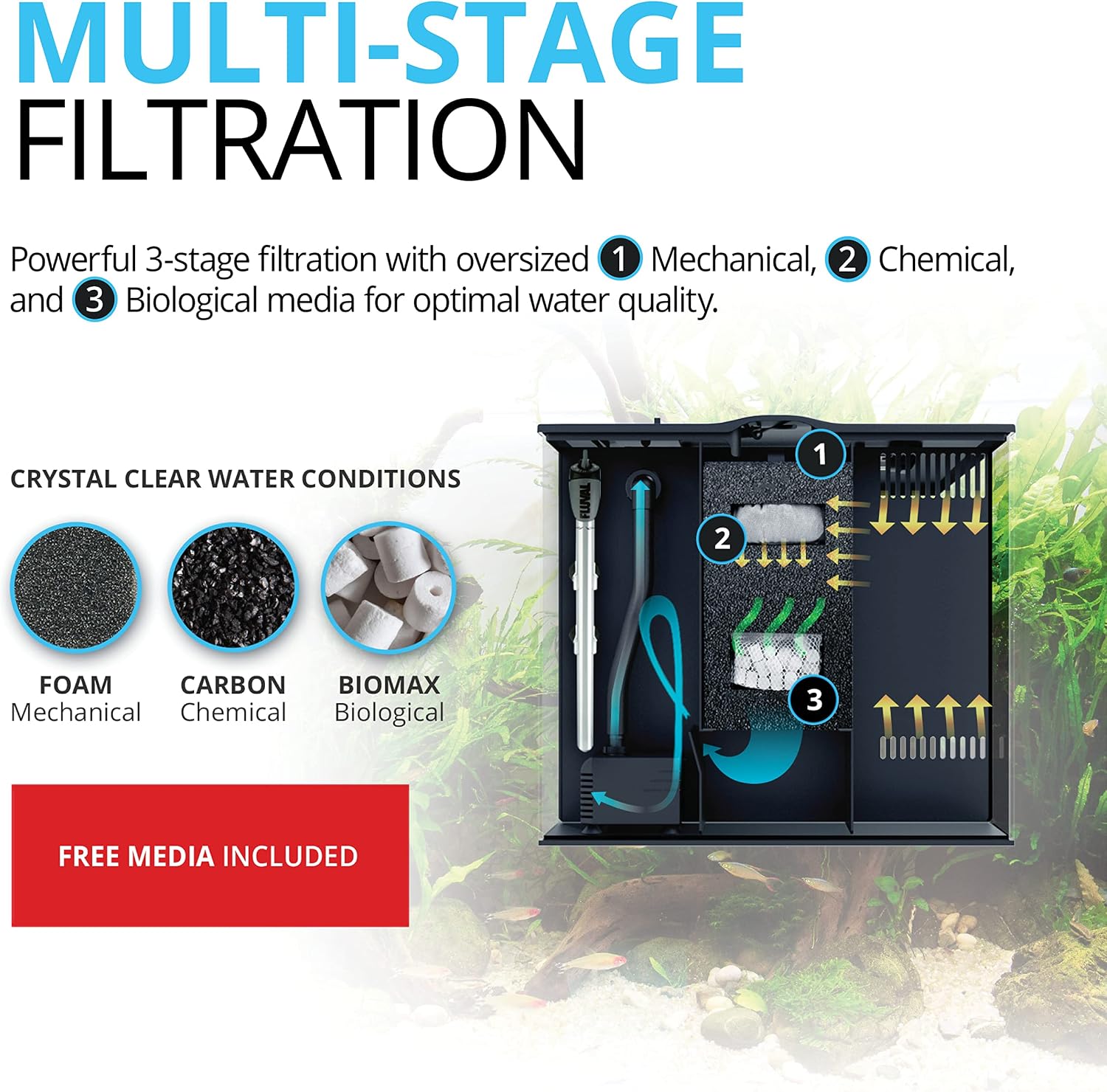 Fluval Flex 57 - 15 Gallon Nano Glass Aquarium Kit