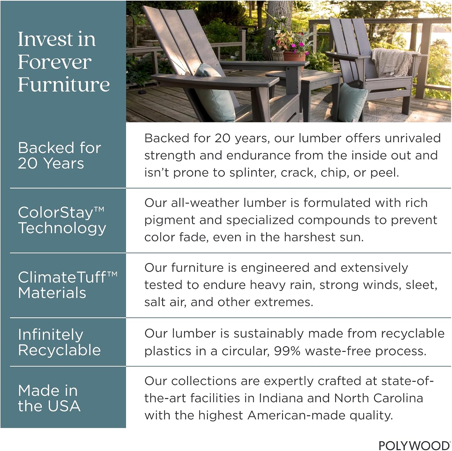Polywood Outdoor Bar Stools - All-Weather 24 Inch Counter Height Outdoor Patio Bar Stools - Heavy Duty HDPE - Classic Curved Chairs for Pool, Deck