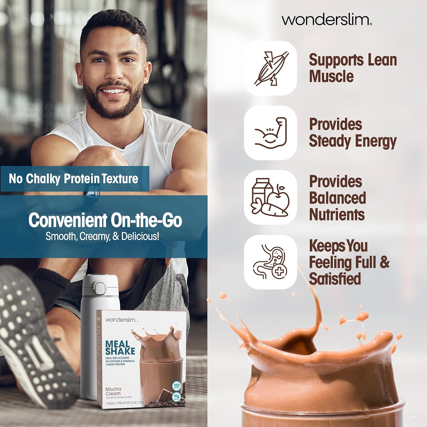 WonderSlim Protein Meal Replacement Shake – 15g Protein, 24 Vitamins & Minerals, Low Carb, Low Calorie, Gluten Free – Meal Replacement Drink for Weight Management, 7 Count Packets (Dark Cocoa Cream)