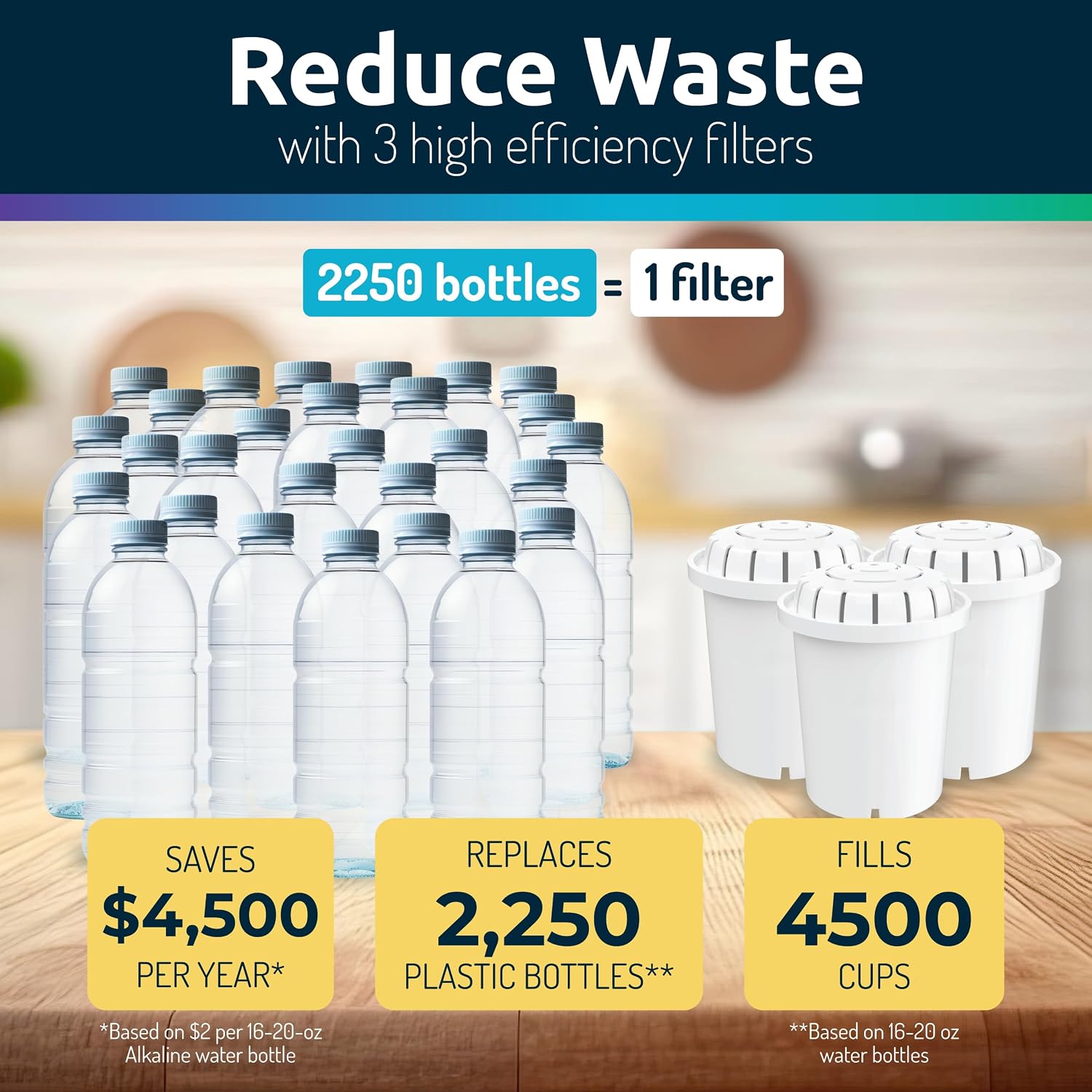 Invigorated Water Alkaline Water Filter Dispenser, 53-Cup Large Capacity