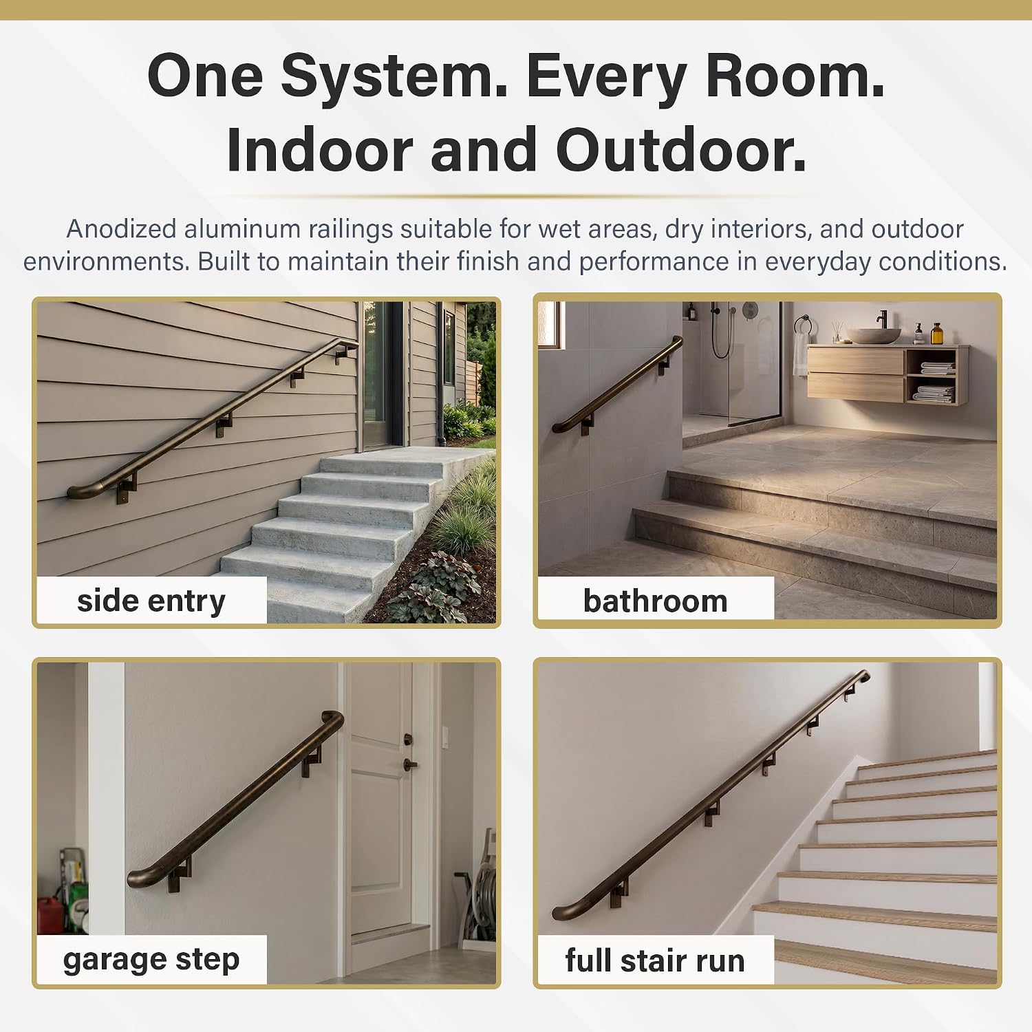Promenaid Silver 5ft ADA Handrail Kit - Complete Indoor/Outdoor Stair Handrail - 1.6" Round Satin-Anodized Aluminum Railing with 3 Silver Painted