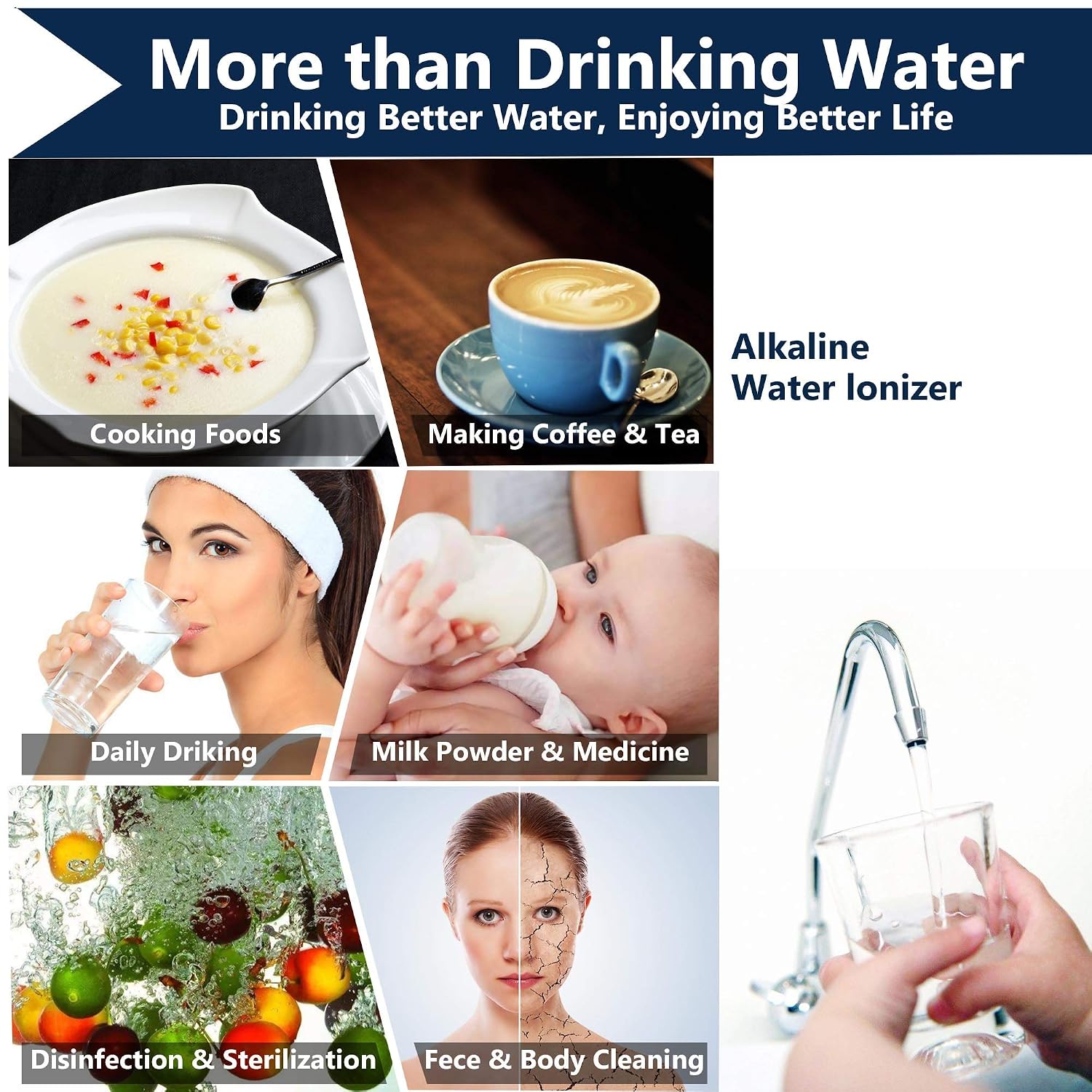 Water Ionizer, Water Purifier Machine PH 3.5-10.5 Alkaline Acid Water Machine, Up to -500mV ORP, 8000 Liters Per Filter, 7 Water Settings