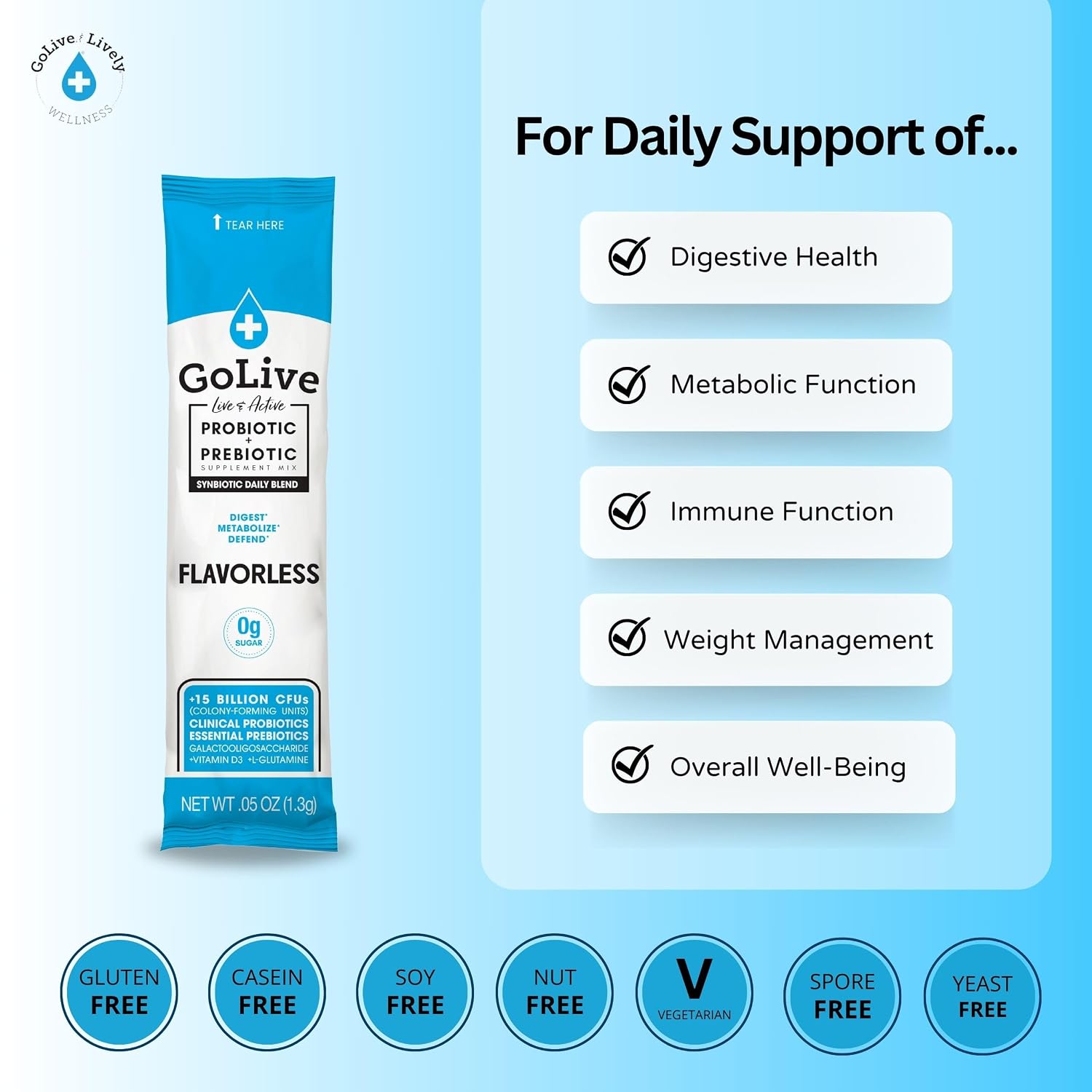 GoLive Prebiotic & Probiotic for Women, Men, Kids. Flavor-Free, Sugar-Free, Synbiotic Powder w/ GOS, L-Glutamine, Vitamin D3, Electrolytes. For Gut Health, Digestion, Metabolism, Immunity 15-50B CFUs. | Flavor-Free, Sugar-Free, All-Natural Ingredients, C…