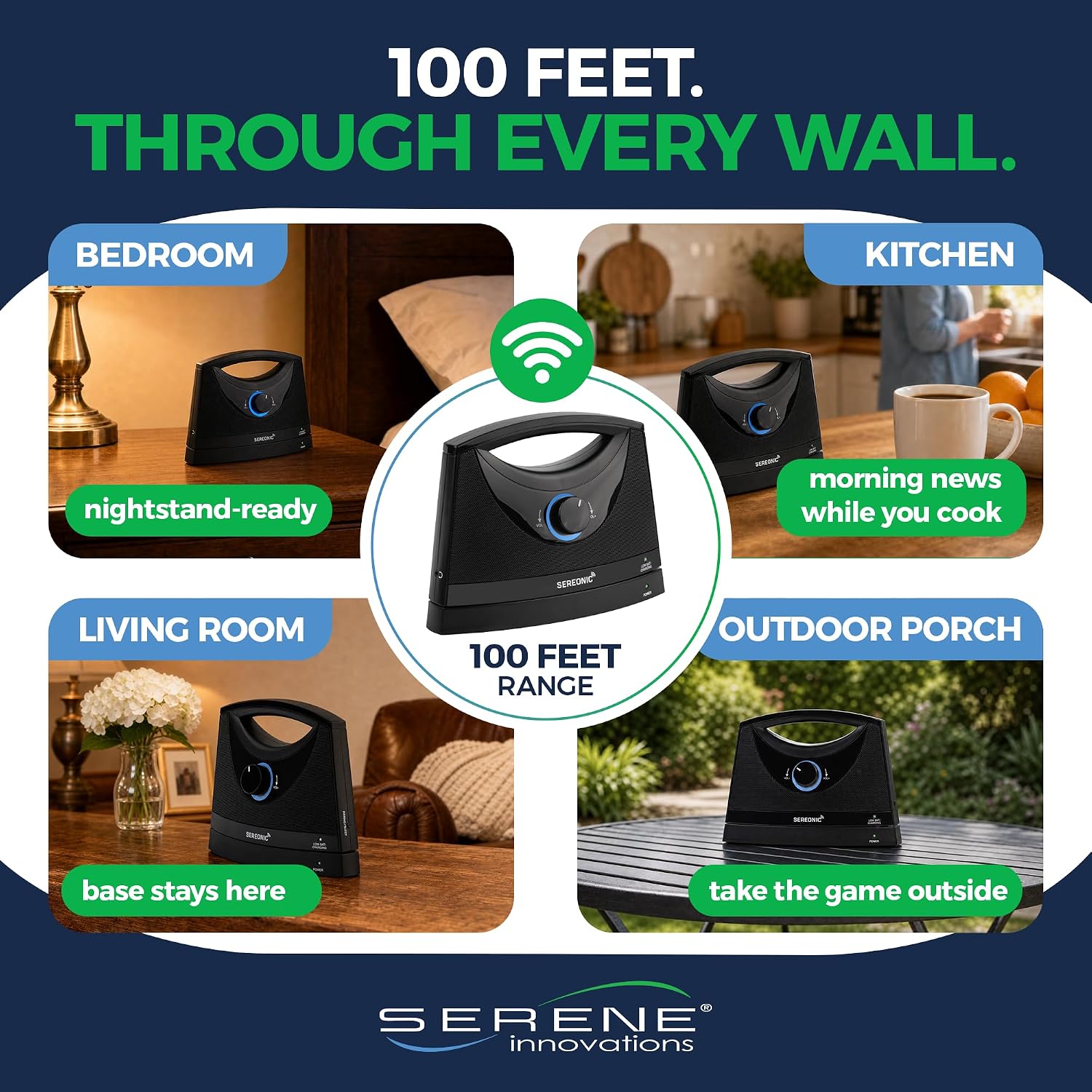 SEREONIC Portable Wireless Speakers for Smart TV - Ideal for TV Watching Without The Blaring Volume - Designed for Hard of Hearing, Elderly