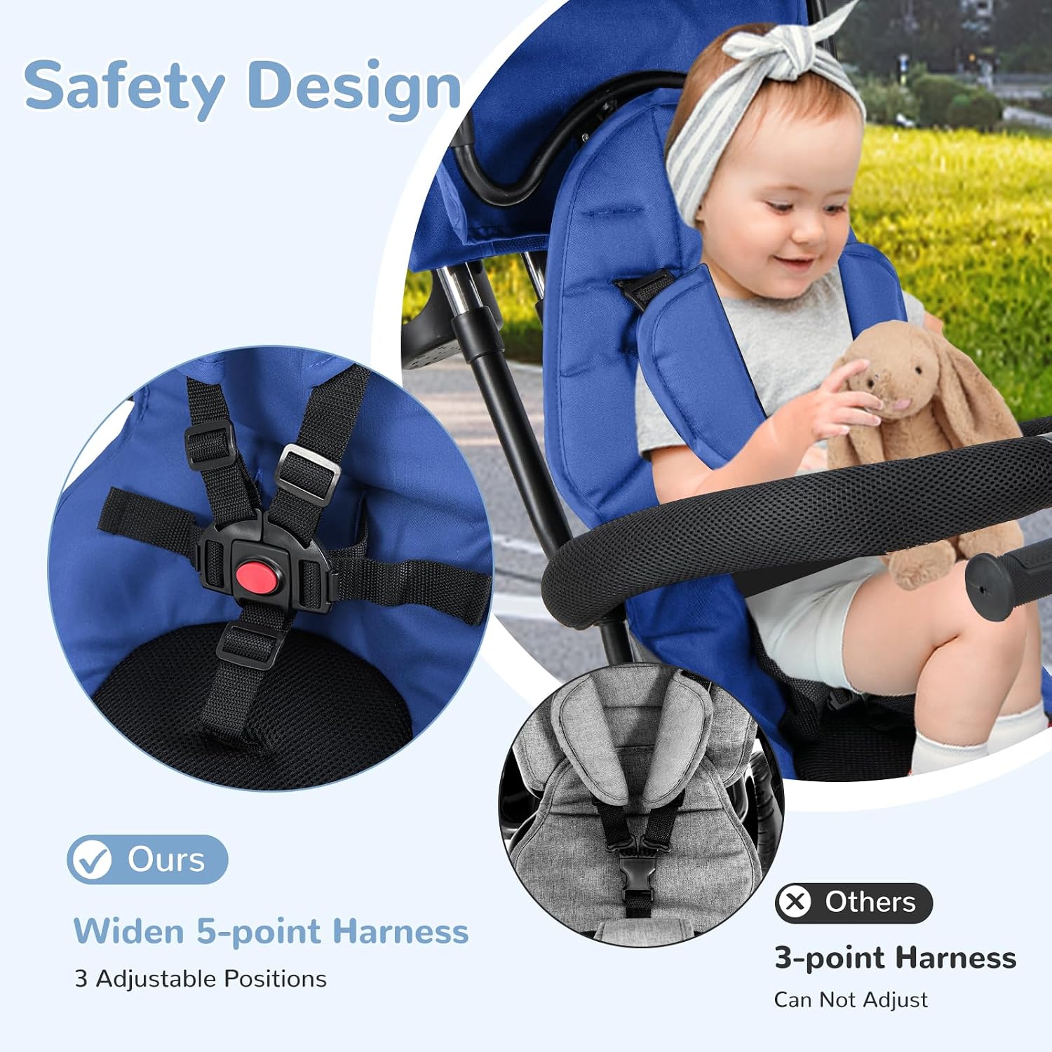 INFANS Kids Tricycle, 6 in 1 Stroll Trike with Adjustable Push Handle, Removable Canopy, Retractable Foot Plate, Lockable Pedal, Detachable Guardrail, Suitable for 10 Months to 5 Years (Blue)