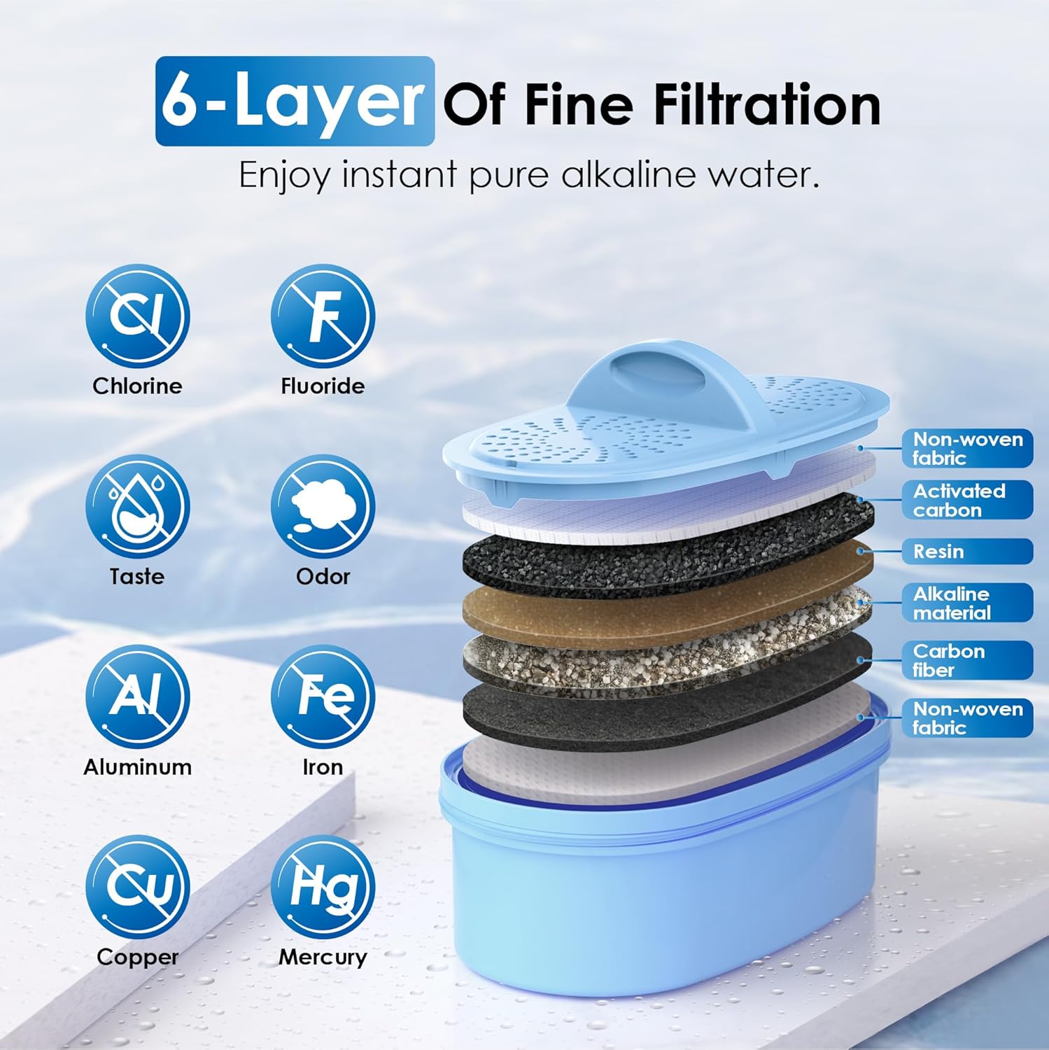 Waterdrop WFD-22L Large Water Filter Dispenser, 40-Cup Capacity, Black
