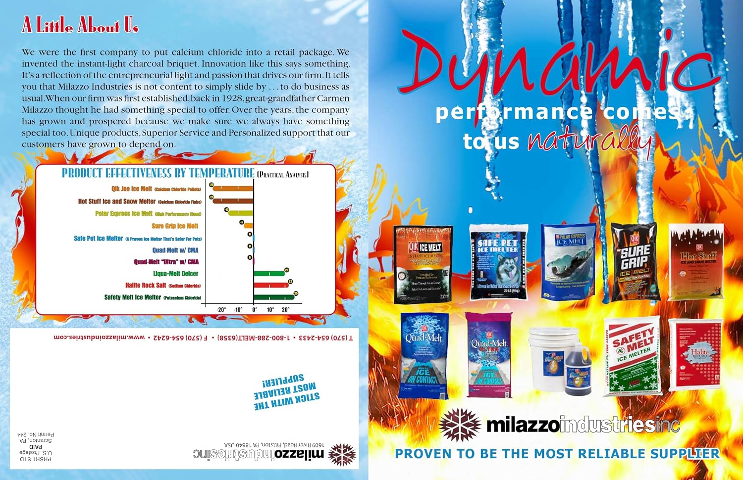 Calcium Chloride Ice Melt - Instant Snow and Ice Melt for Sidewalks, Driveways, Steps, and Parking Lots - Deicer for Concrete, Asphalt