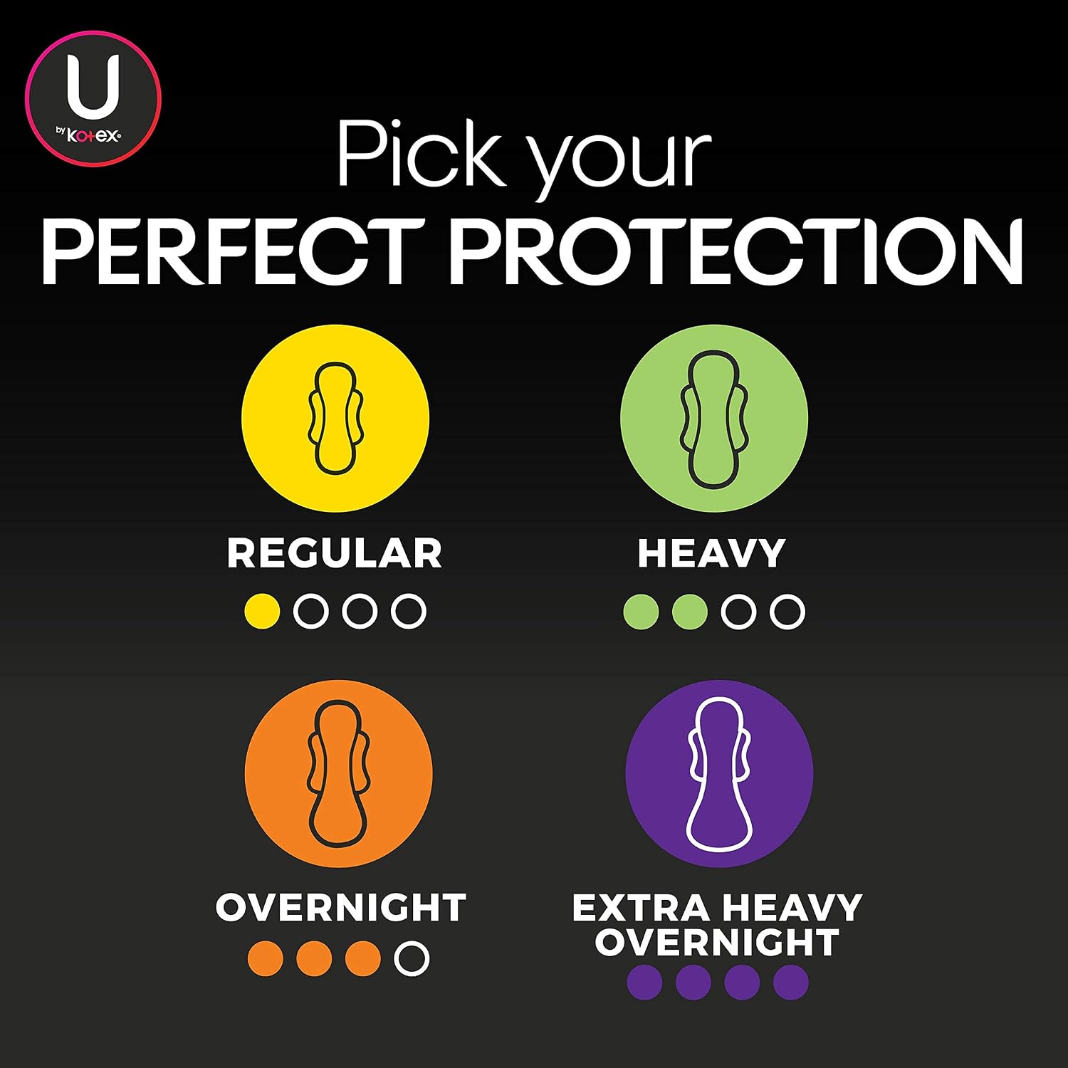 U by Kotex CleanWear Ultra Thin Feminine Pads with Wings, Regular, Fragrance-Free, 50 Count